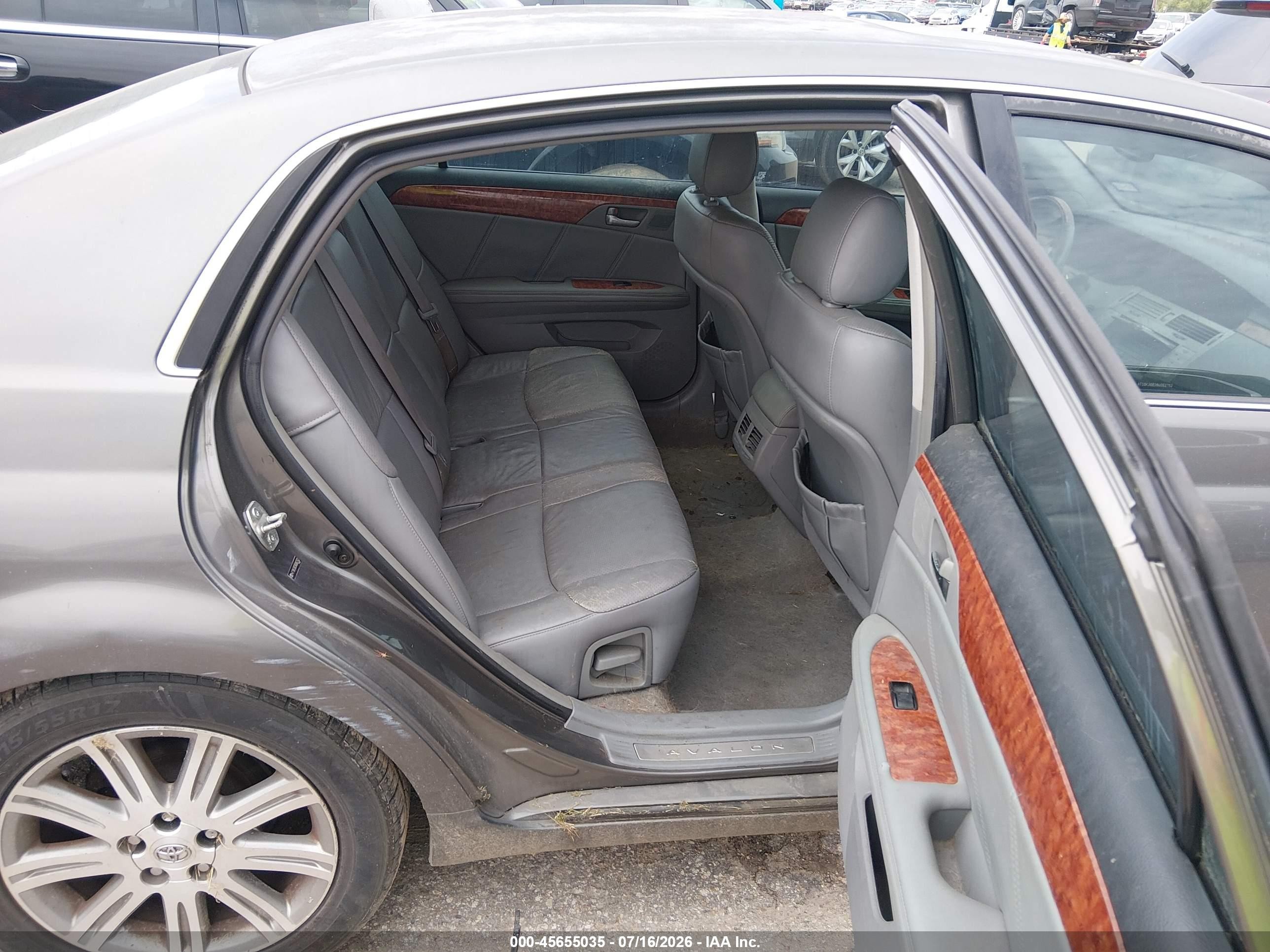 2006 Toyota Avalon Limited Зеленый vin: 4T1BK36B36U062762