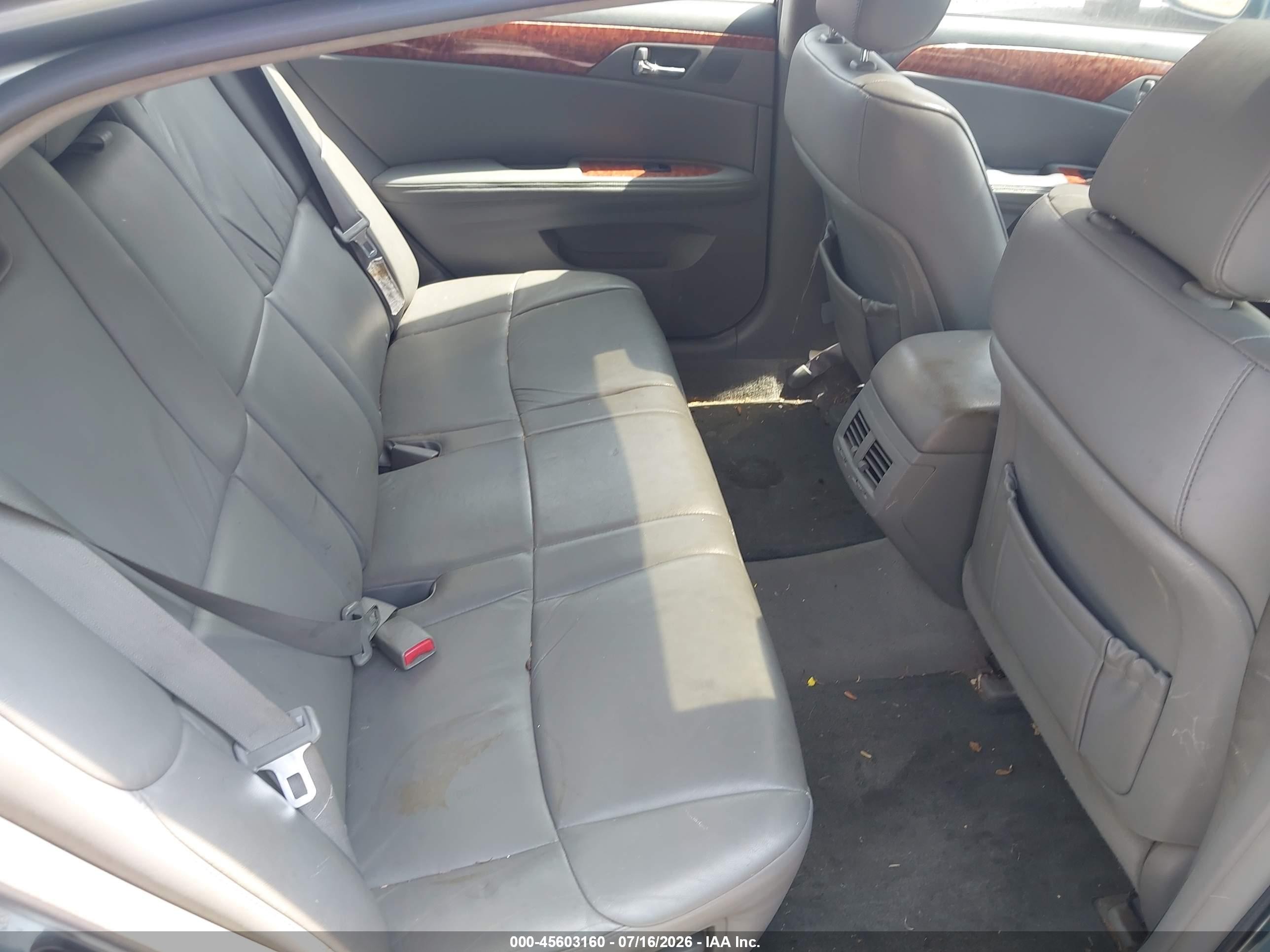 2006 Toyota Avalon Xls Синий vin: 4T1BK36B36U065418