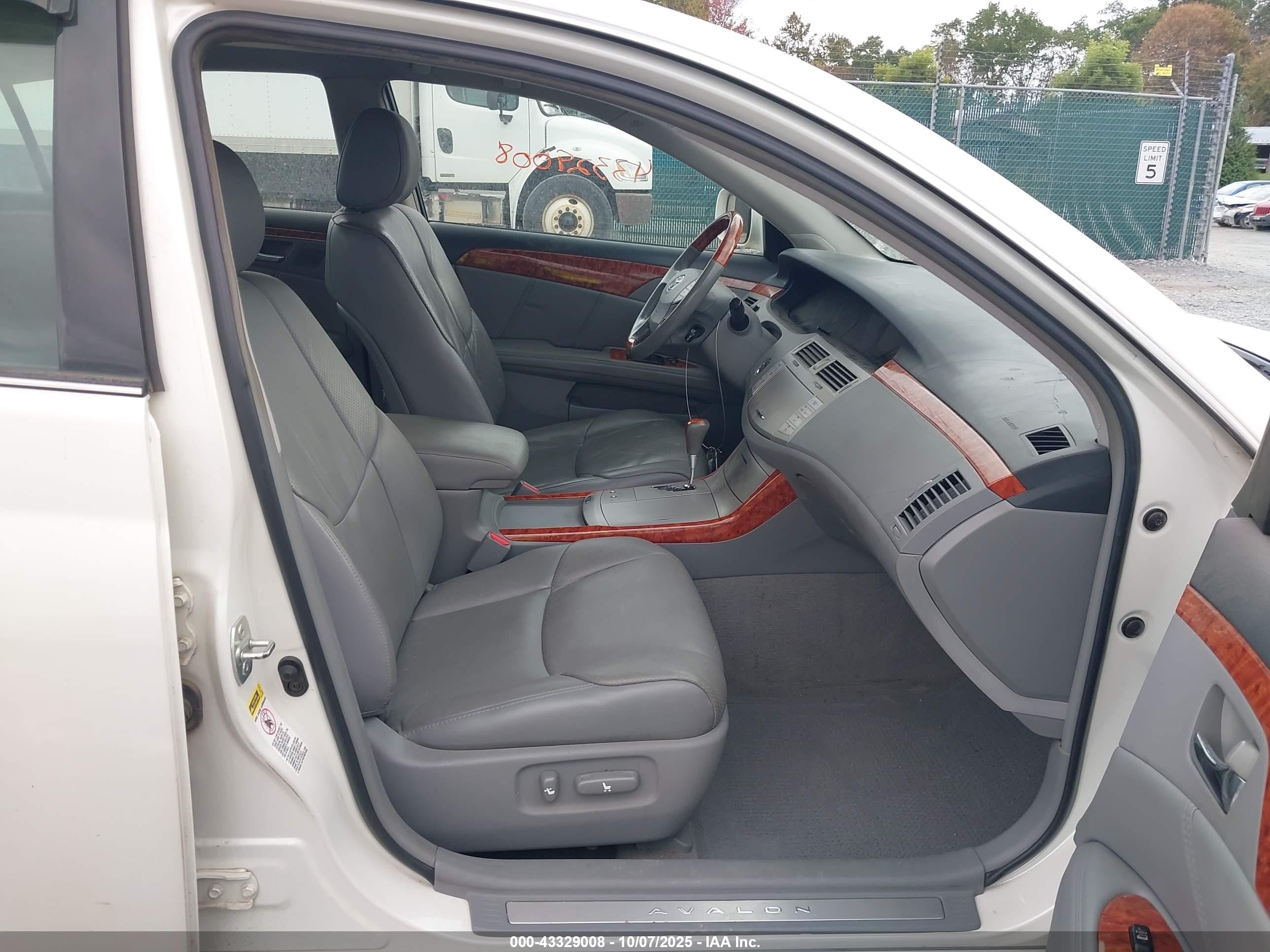 2006 Toyota Avalon Limited White vin: 4T1BK36B36U068545