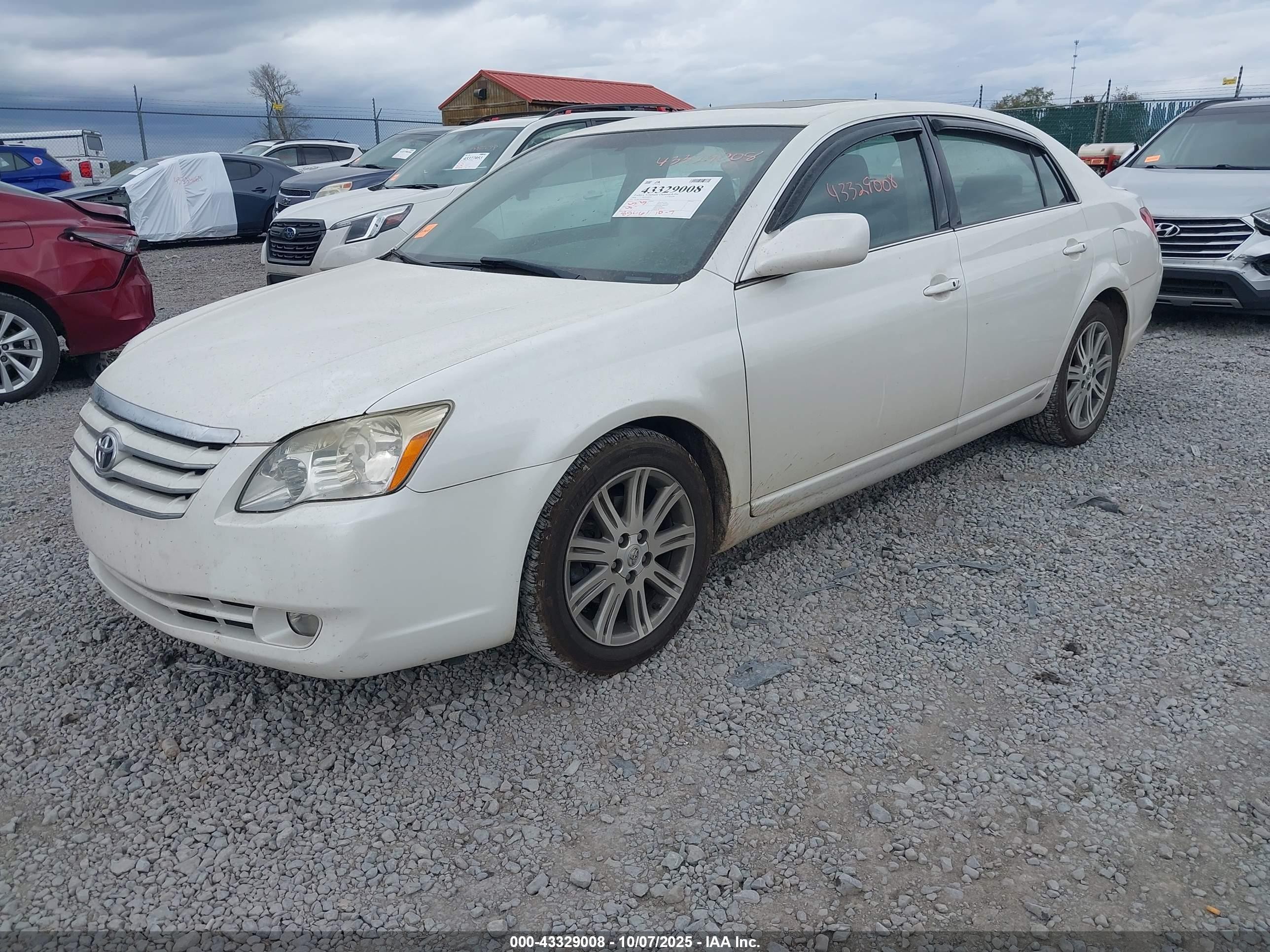 2006 Toyota Avalon Limited White vin: 4T1BK36B36U068545