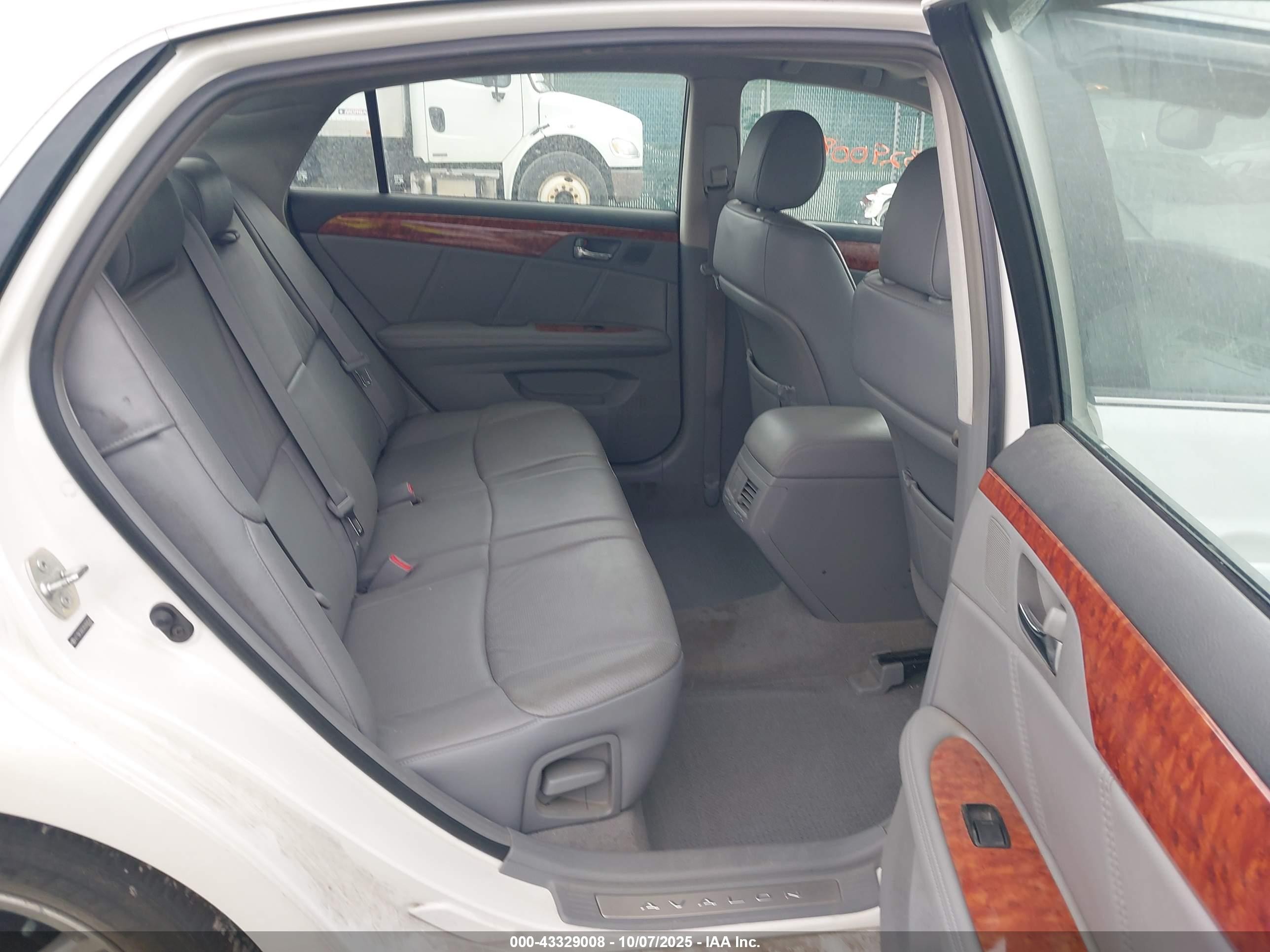 2006 Toyota Avalon Limited White vin: 4T1BK36B36U068545