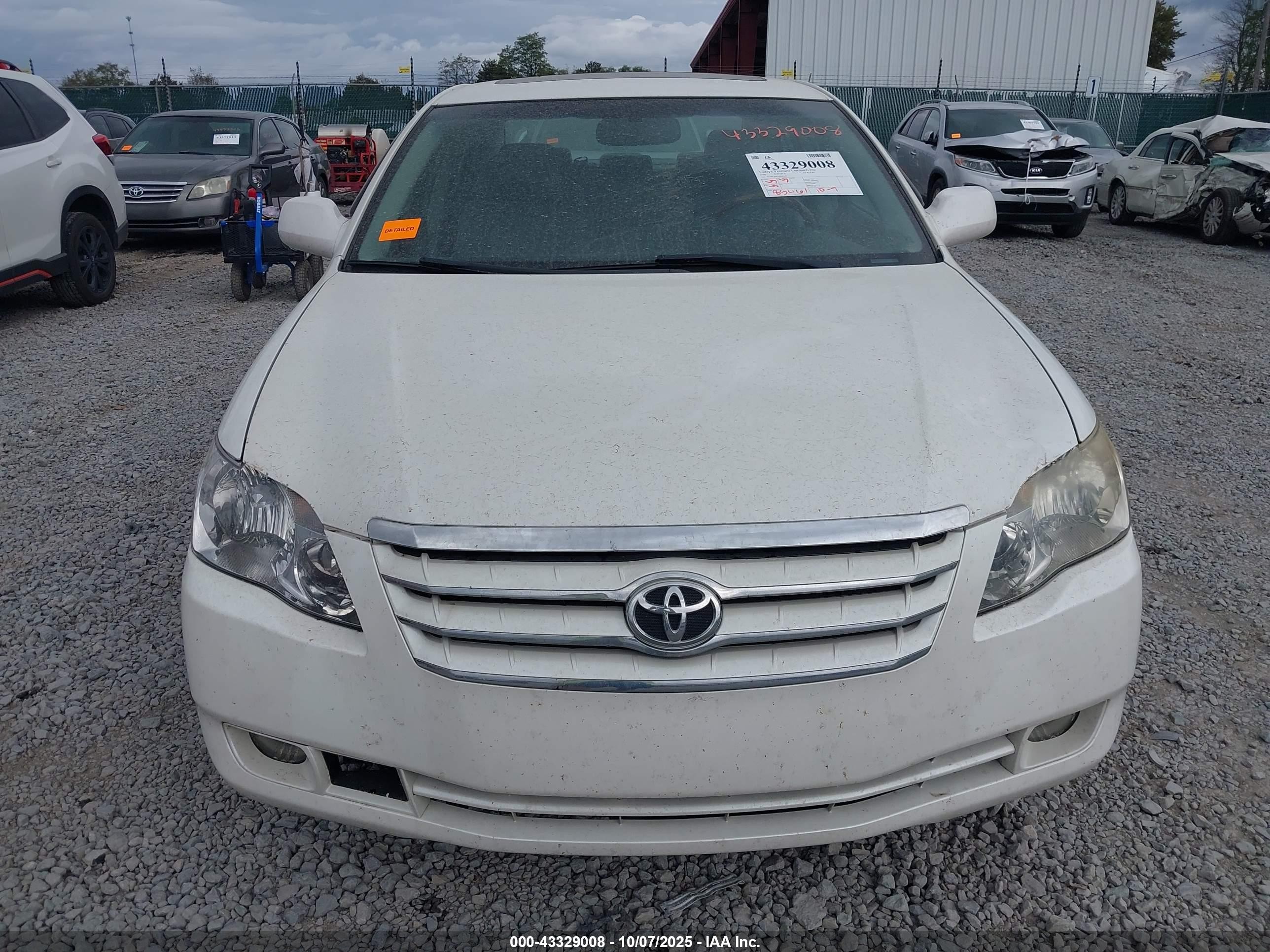 2006 Toyota Avalon Limited White vin: 4T1BK36B36U068545