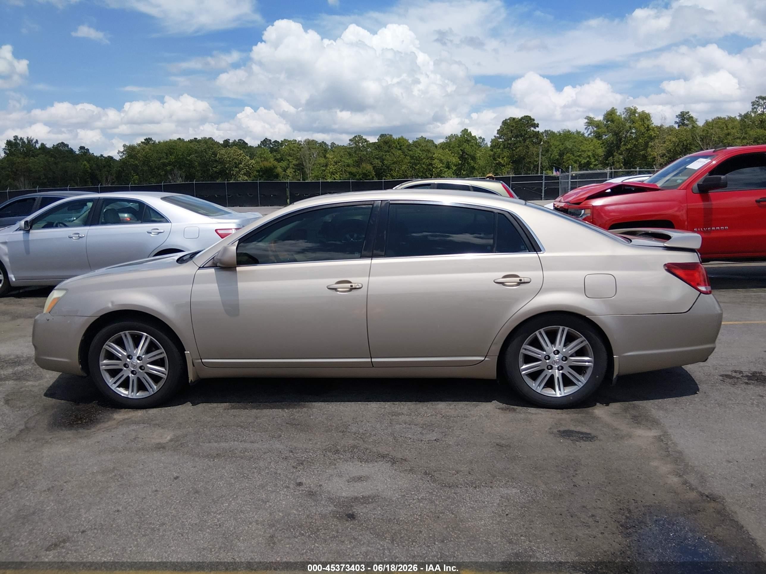 2006 Toyota Avalon Limited Beige vin: 4T1BK36B36U069212