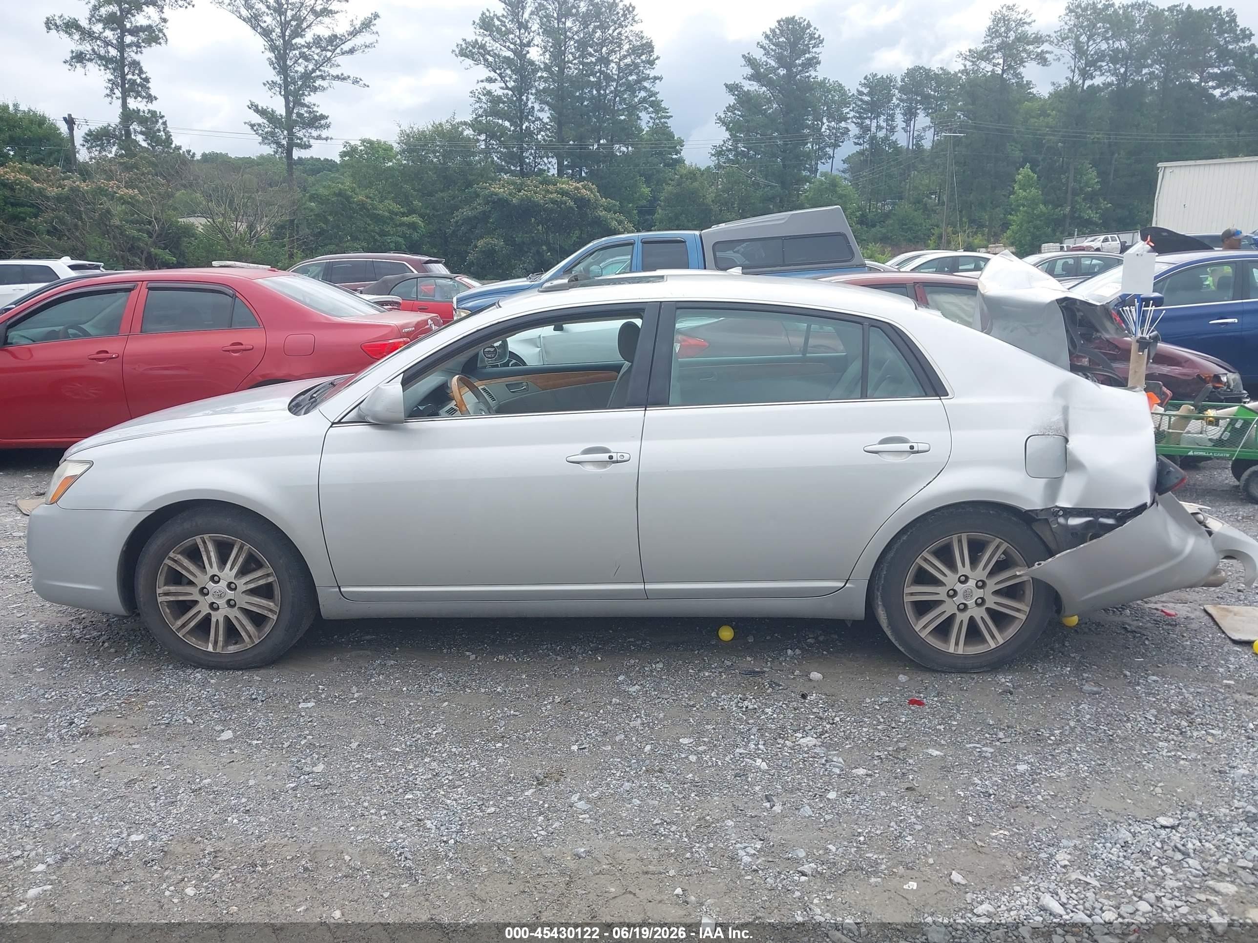 2006 Toyota Avalon Limited Silver vin: 4T1BK36B36U072739