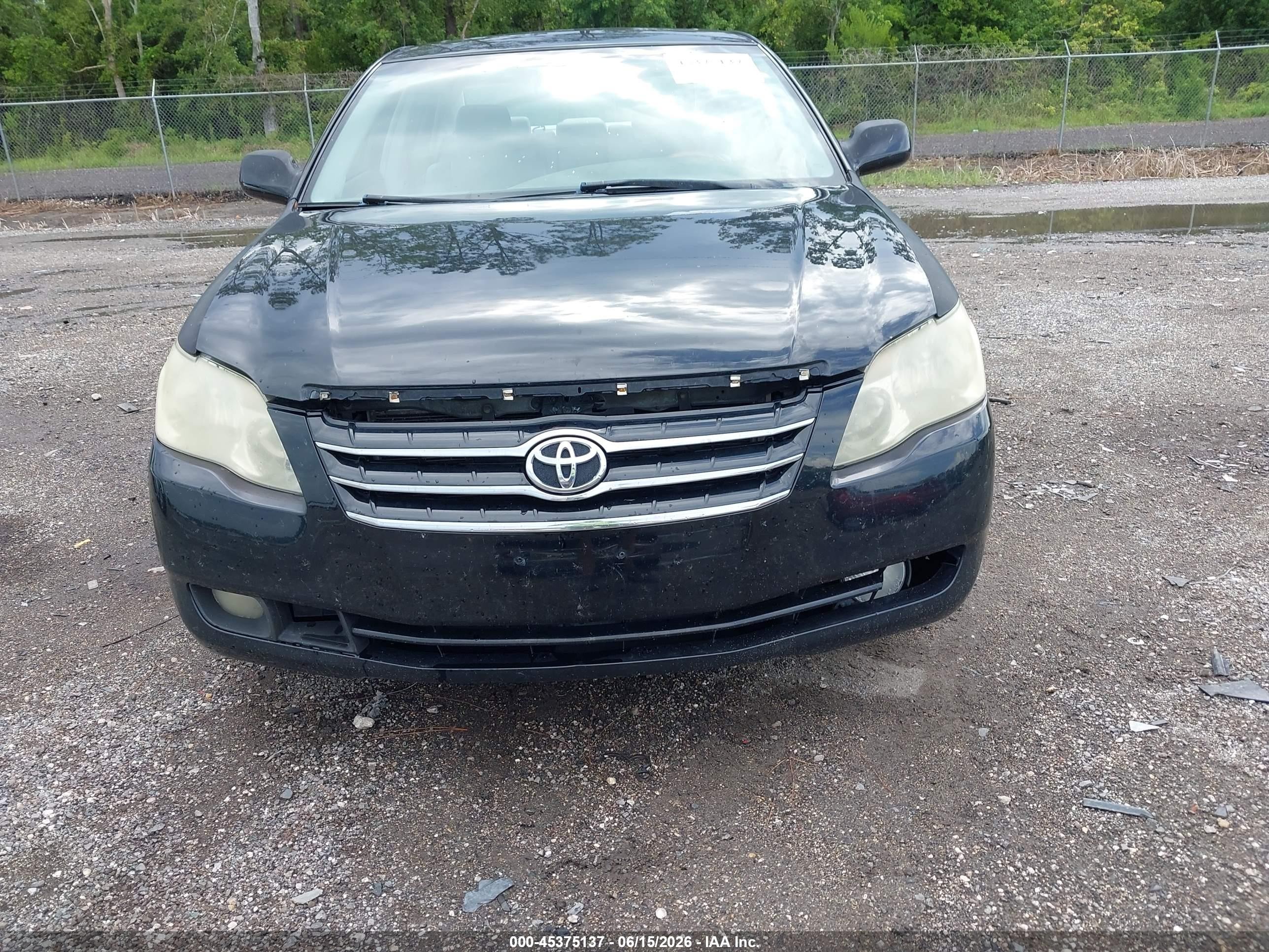 2006 Toyota Avalon Limited Черный vin: 4T1BK36B36U093851