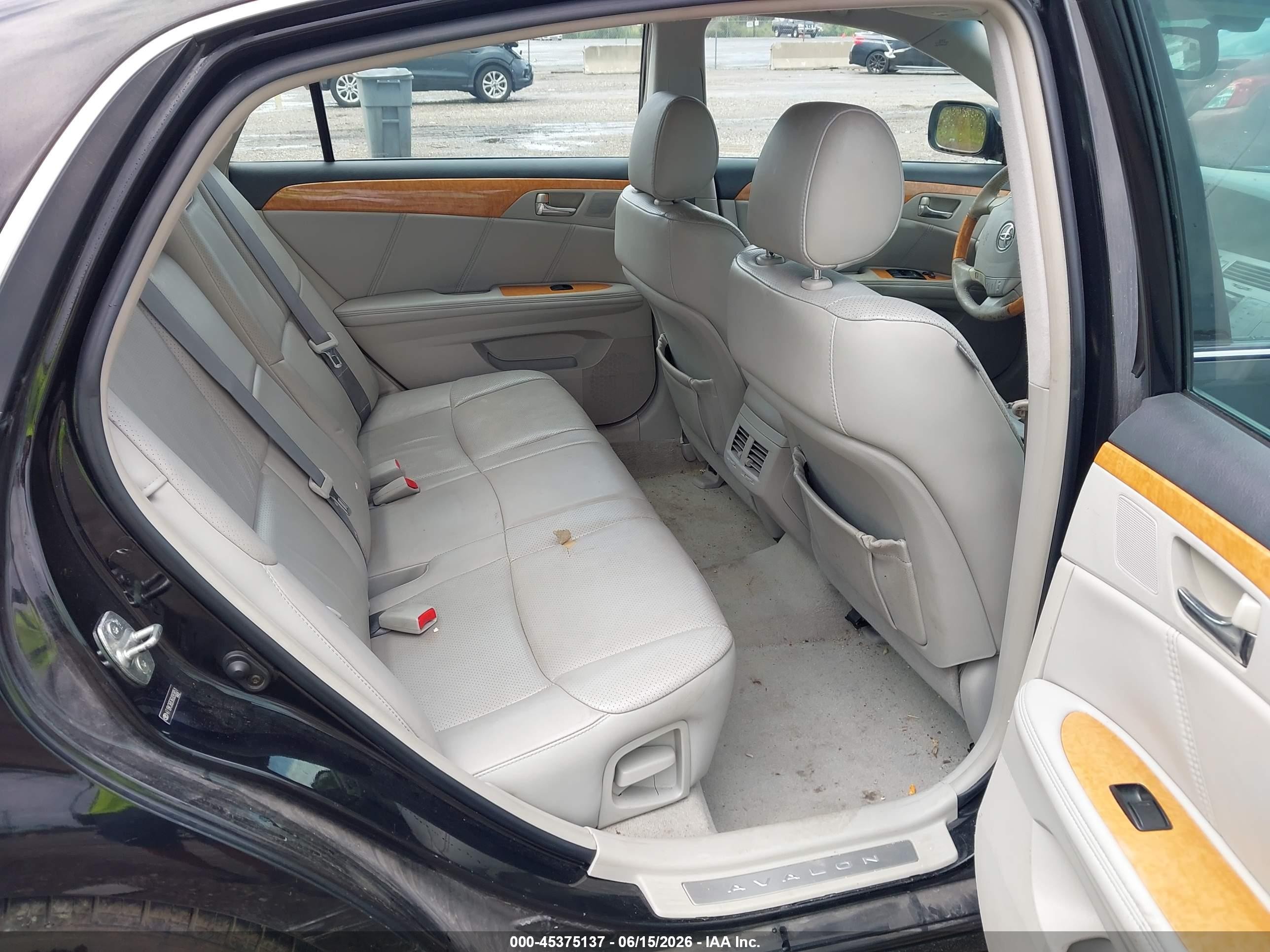 2006 Toyota Avalon Limited Черный vin: 4T1BK36B36U093851