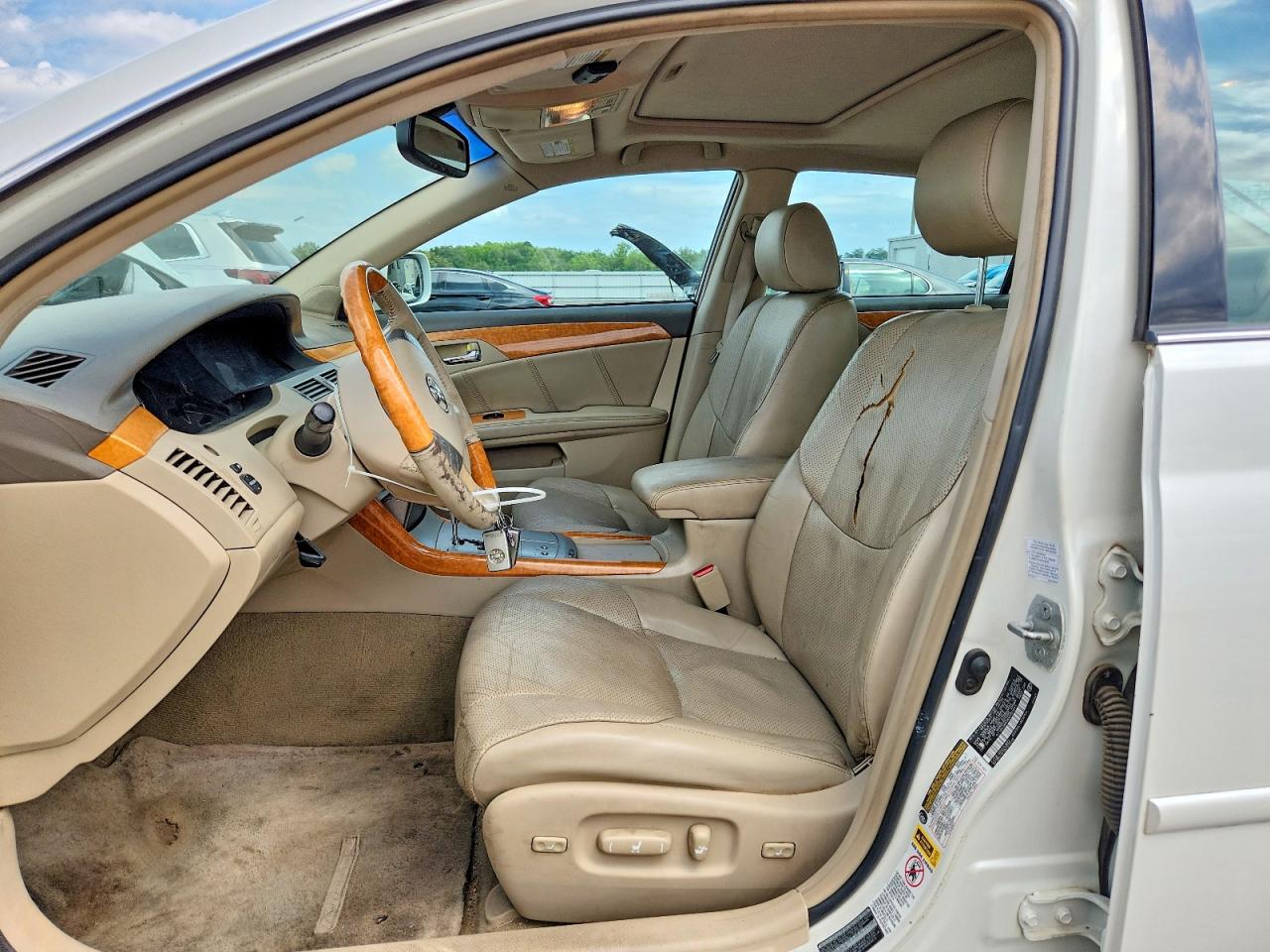 2006 Toyota Avalon Limited White vin: 4T1BK36B36U157841
