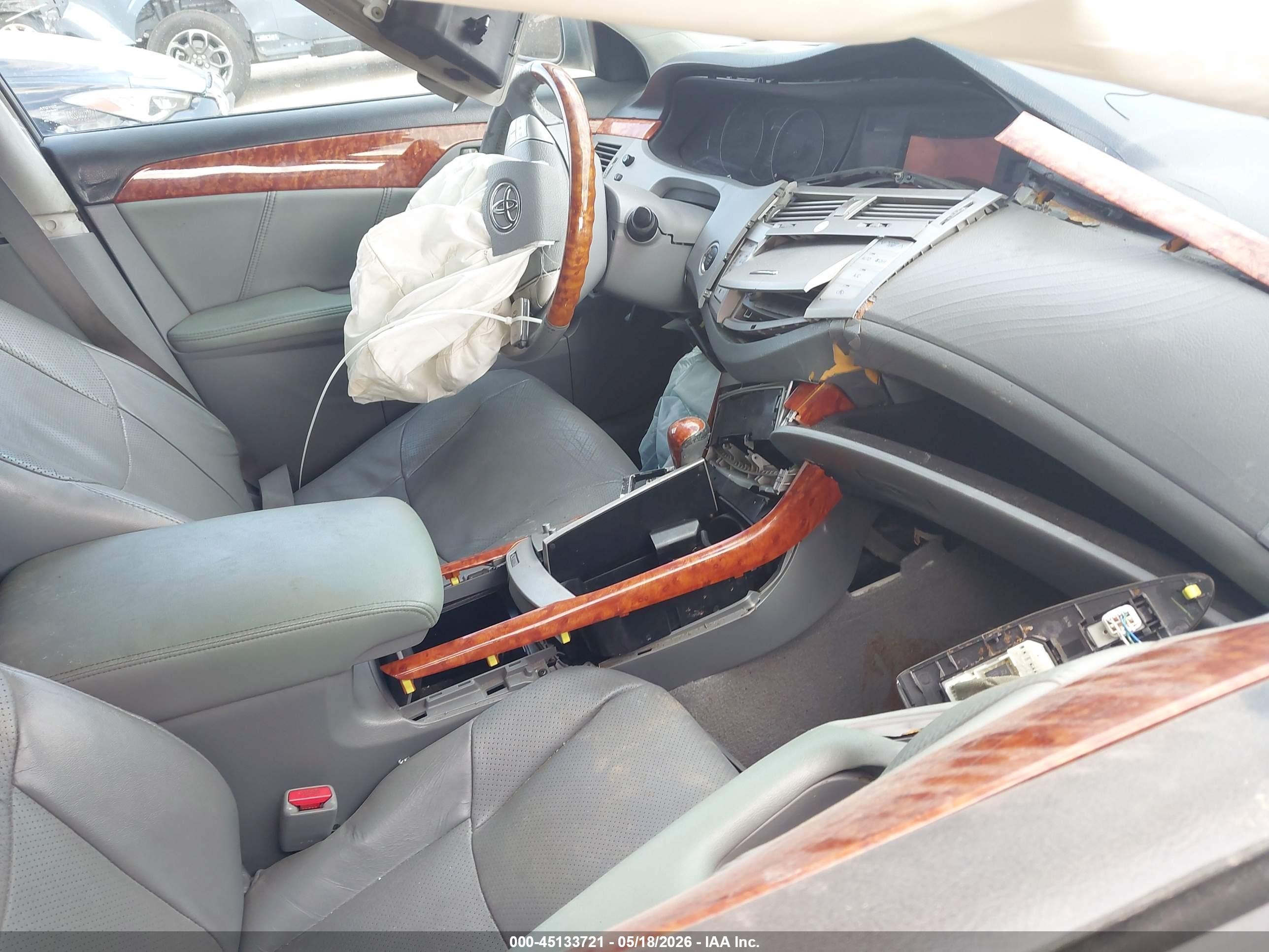 2007 Toyota Avalon Limited Gray vin: 4T1BK36B37U235746