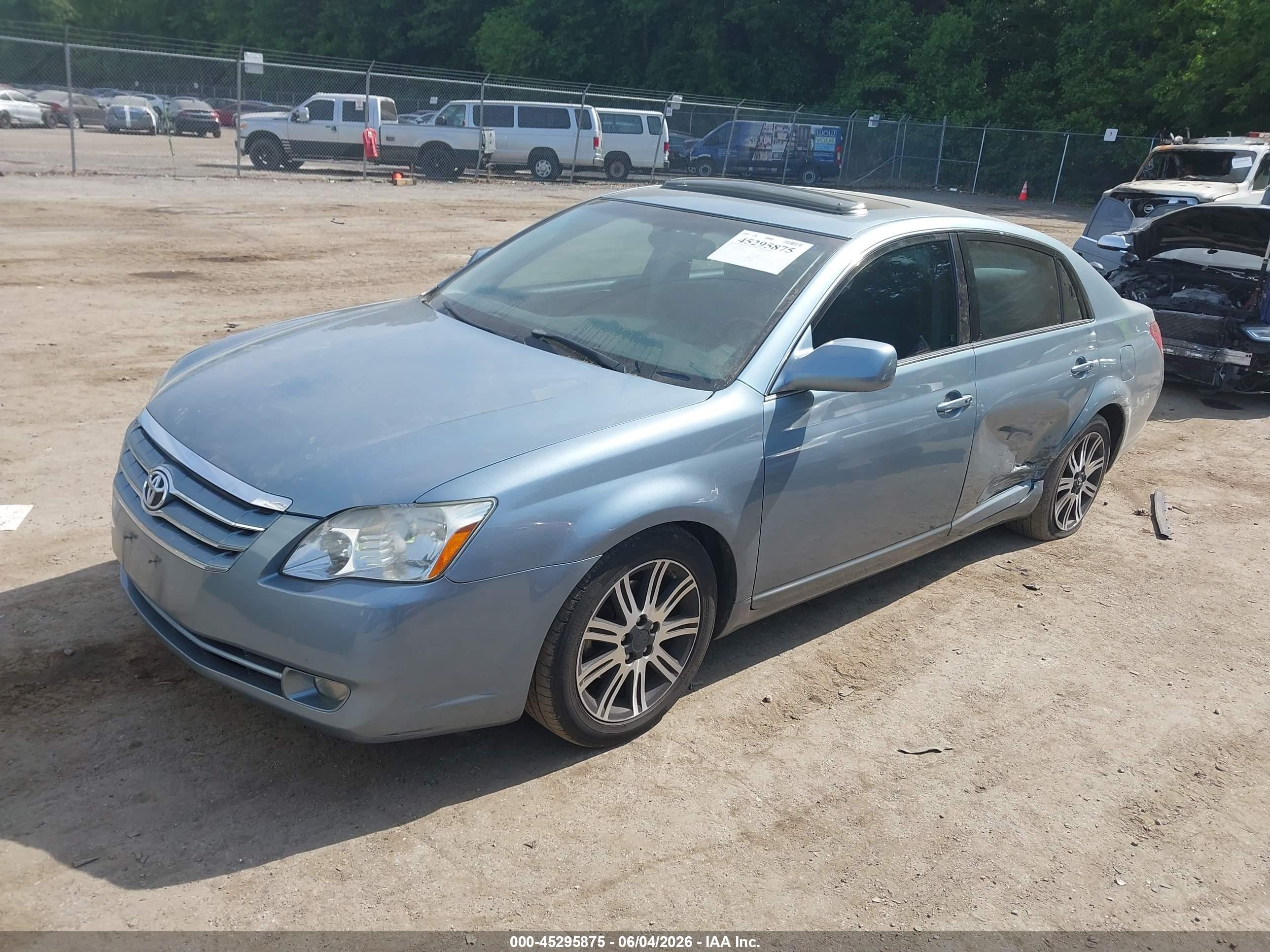 2007 Toyota Avalon Limited Light Blue vin: 4T1BK36B47U188744