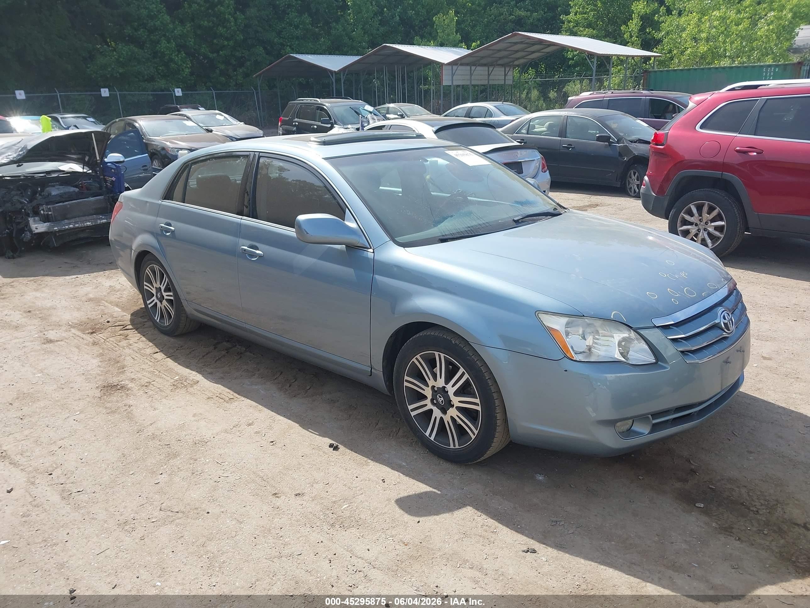 2007 Toyota Avalon Limited Light Blue vin: 4T1BK36B47U188744