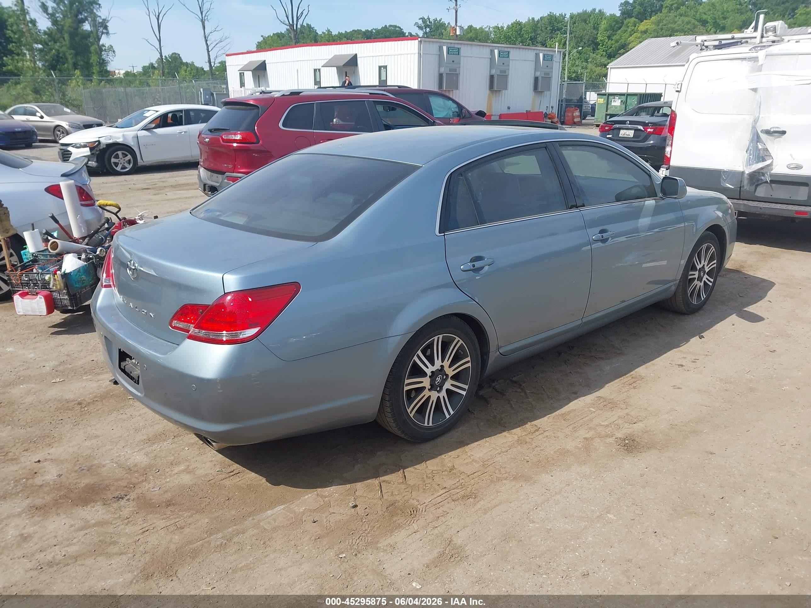 2007 Toyota Avalon Limited Light Blue vin: 4T1BK36B47U188744