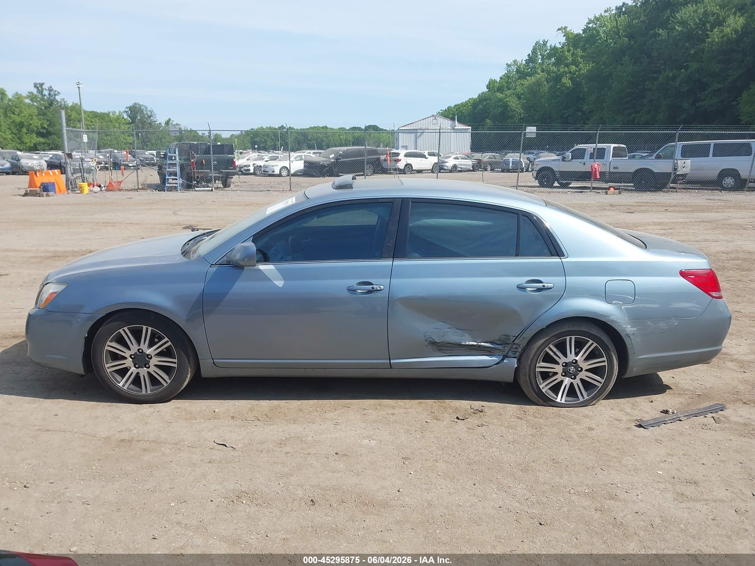 2007 Toyota Avalon Limited Light Blue vin: 4T1BK36B47U188744