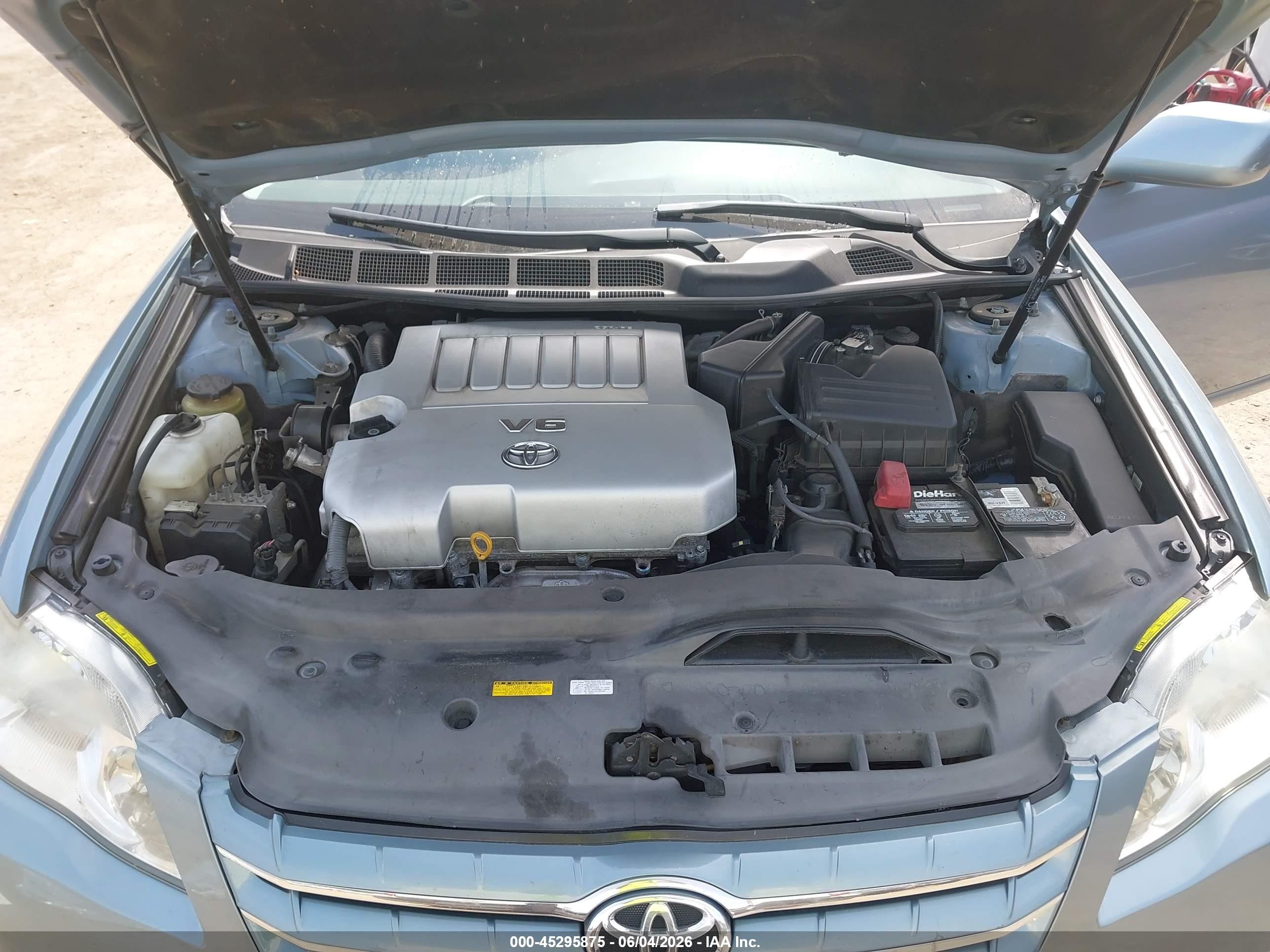 2007 Toyota Avalon Limited Light Blue vin: 4T1BK36B47U188744