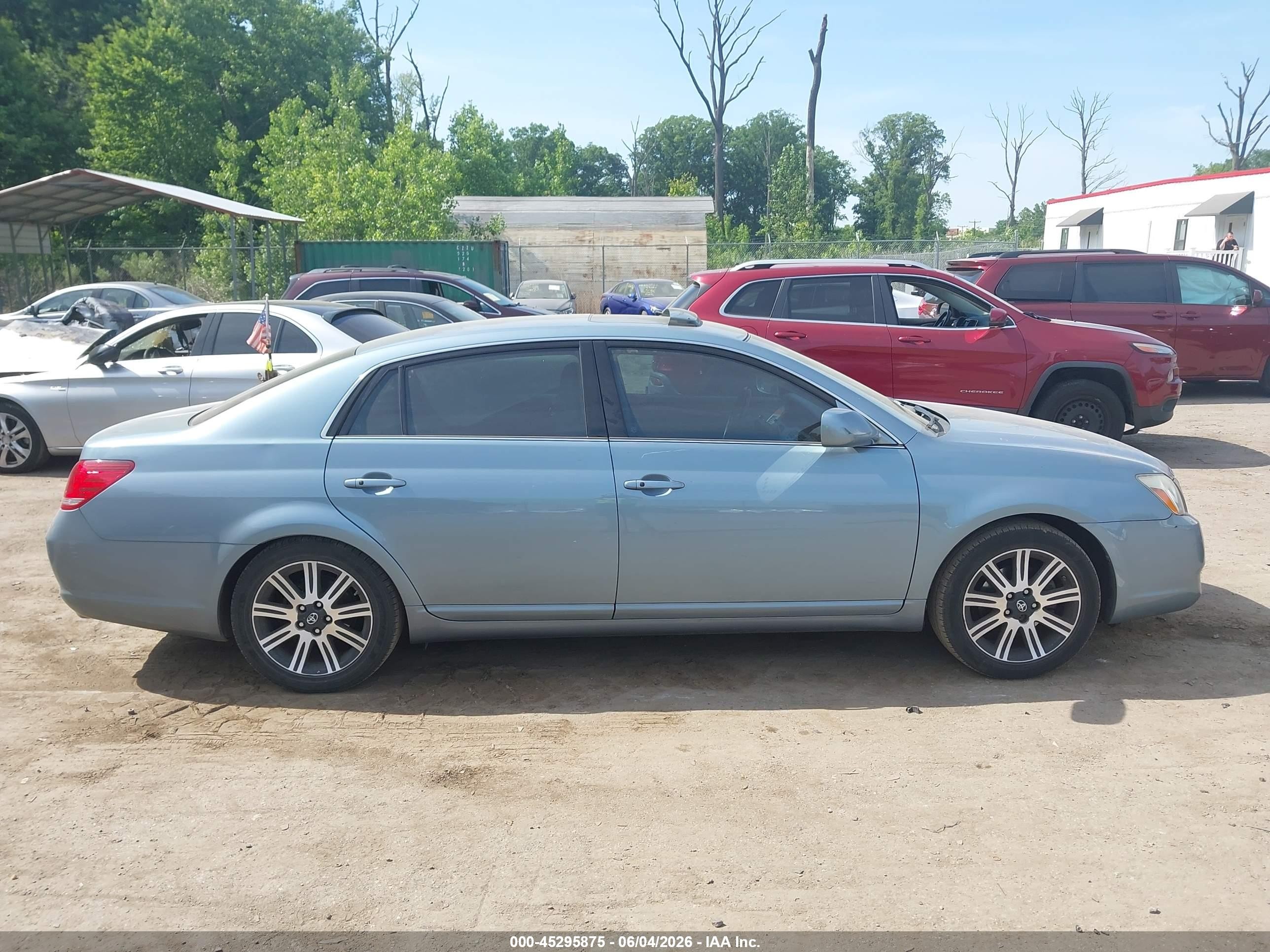 2007 Toyota Avalon Limited Light Blue vin: 4T1BK36B47U188744
