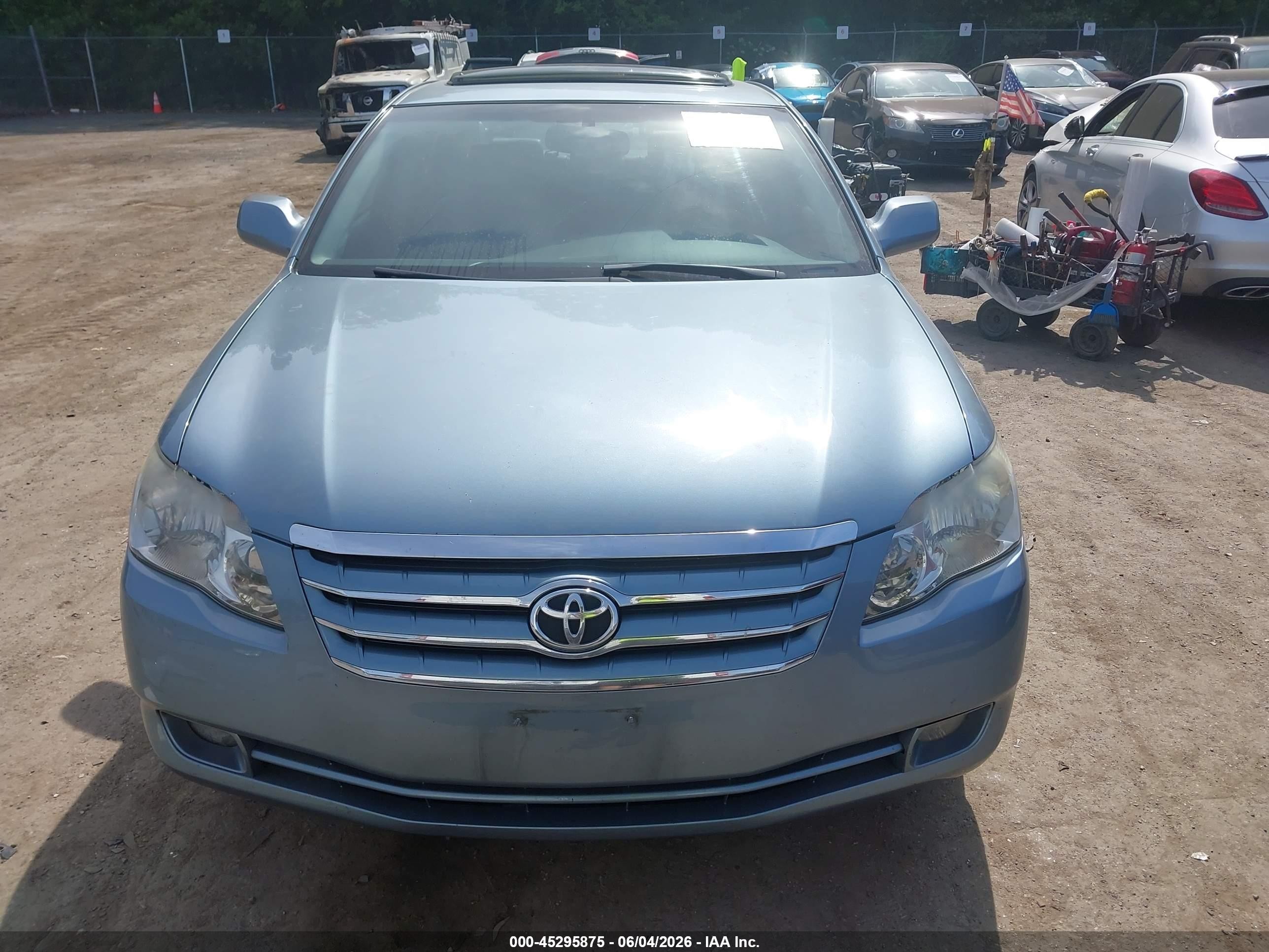 2007 Toyota Avalon Limited Light Blue vin: 4T1BK36B47U188744