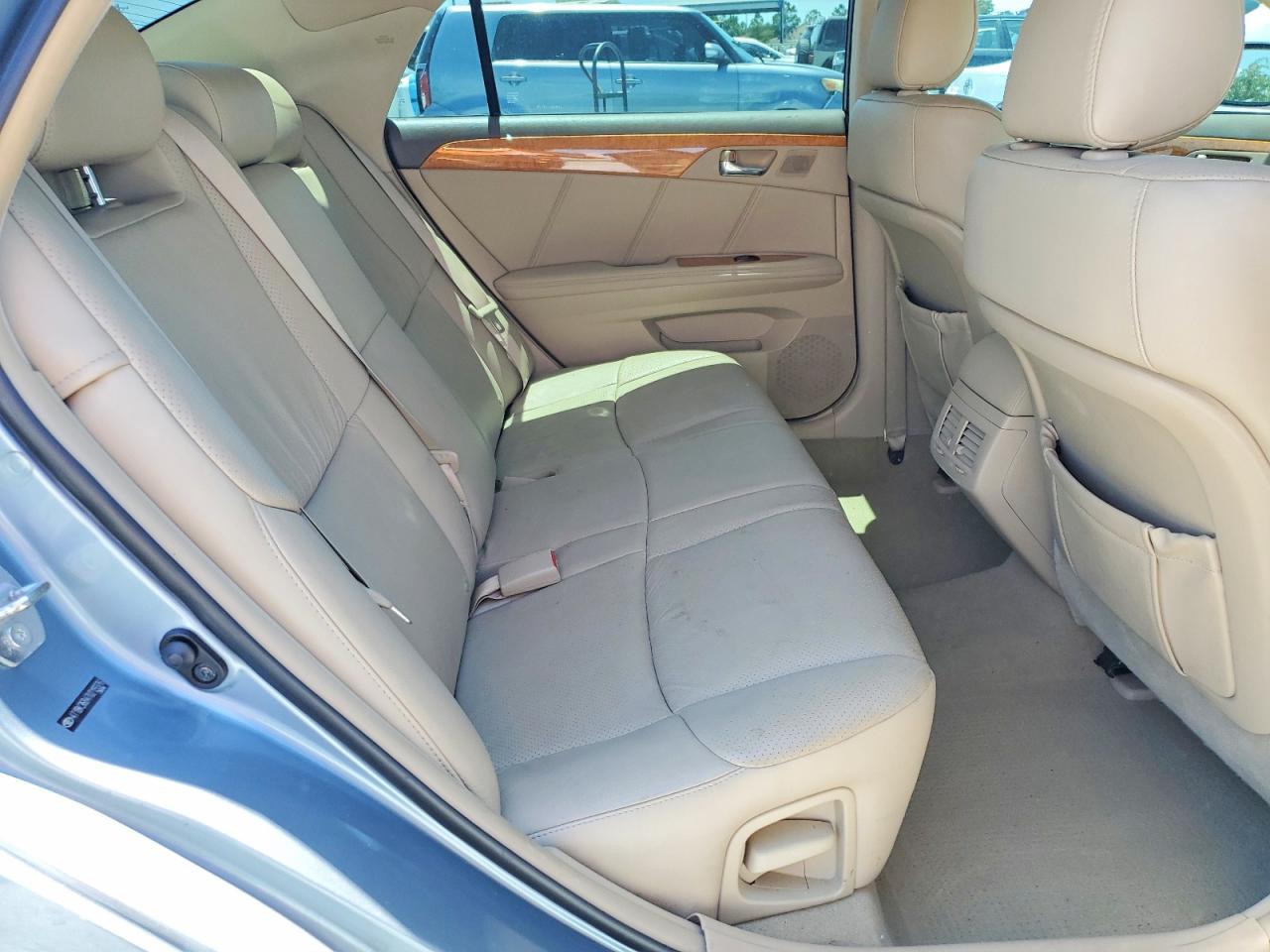 2007 Toyota Avalon Limited Teal vin: 4T1BK36B47U219376