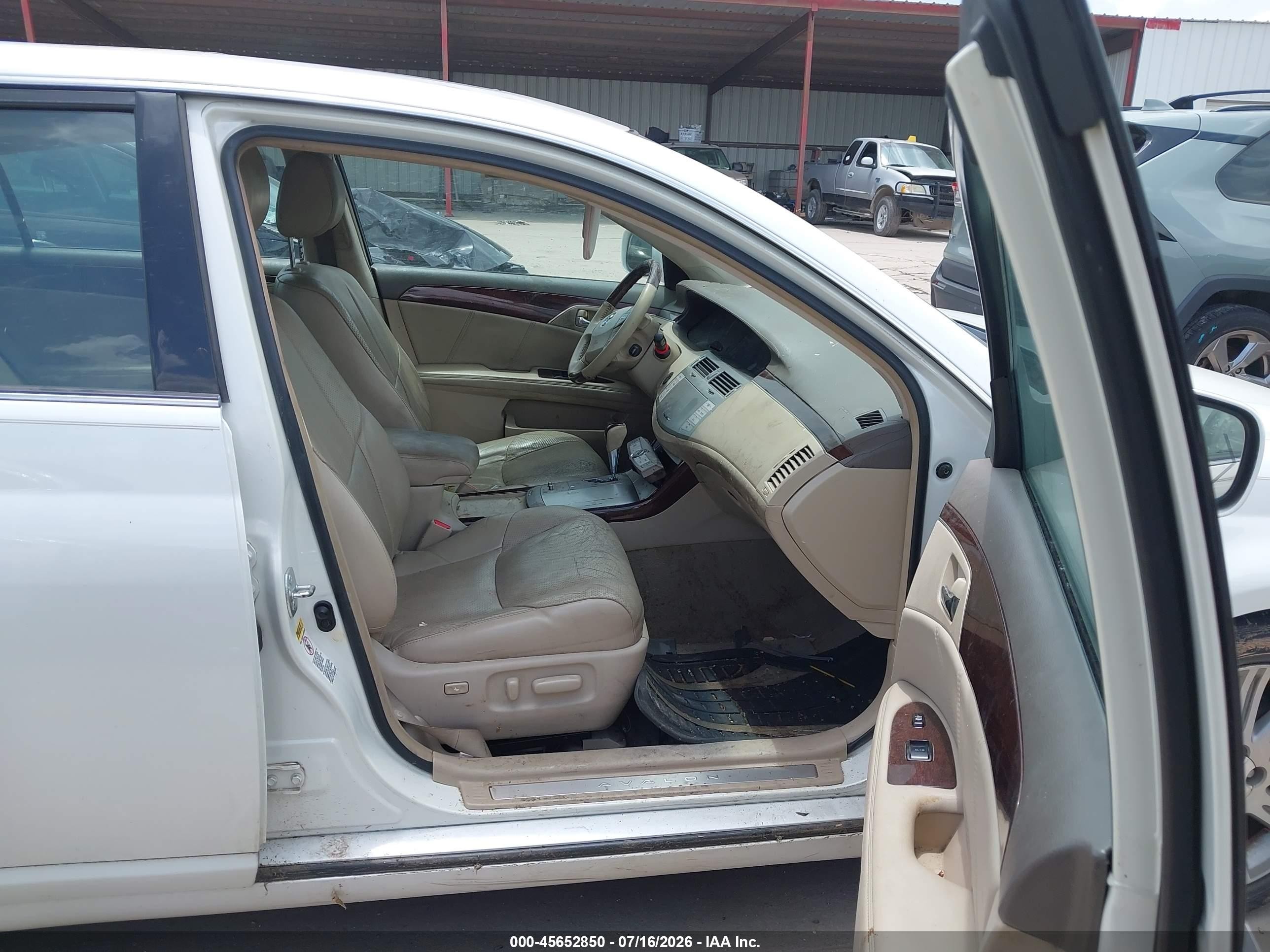 2008 Toyota Avalon Limited Белый vin: 4T1BK36B48U306731