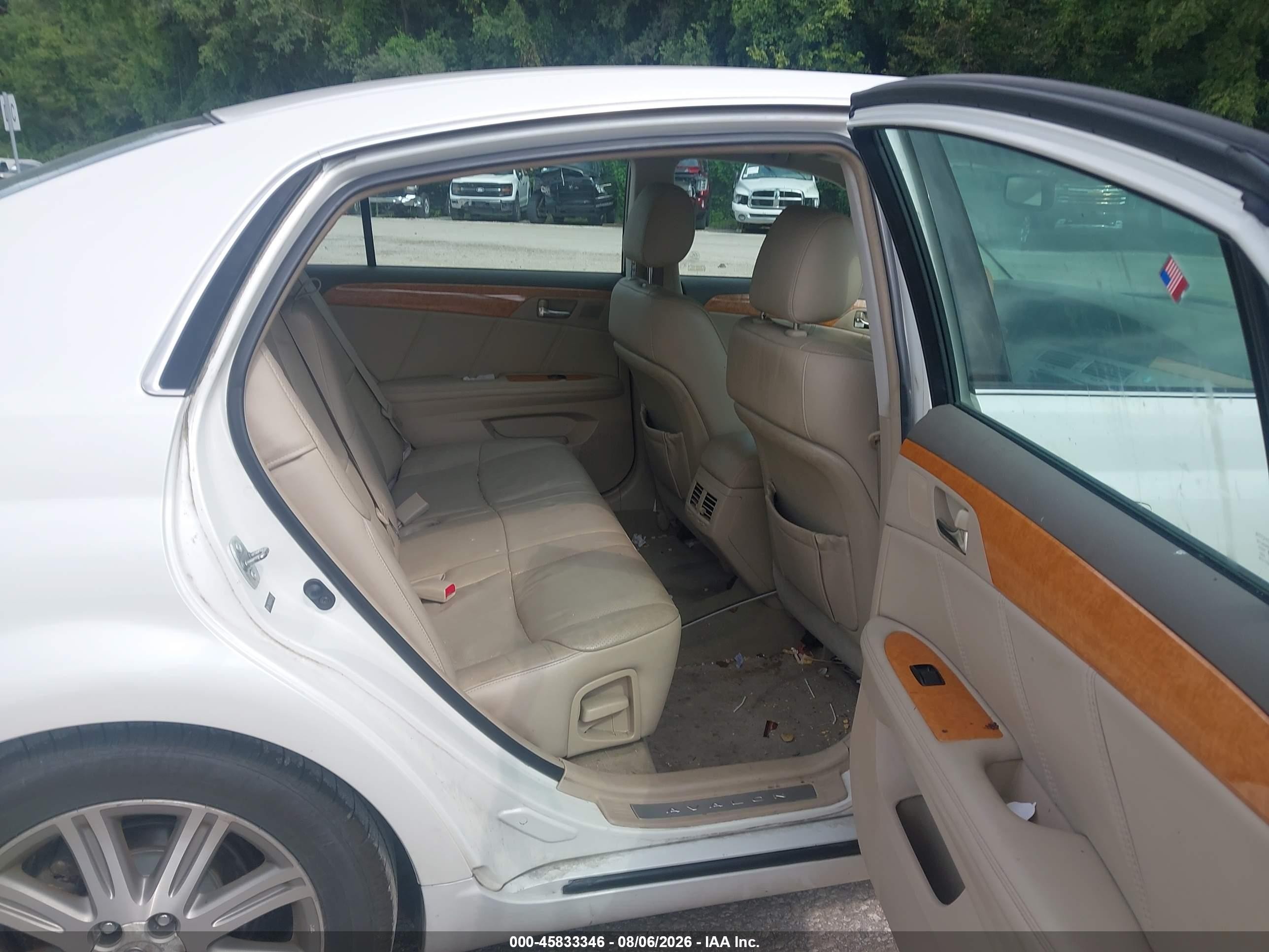 2006 Toyota Avalon Limited White vin: 4T1BK36B56U071544