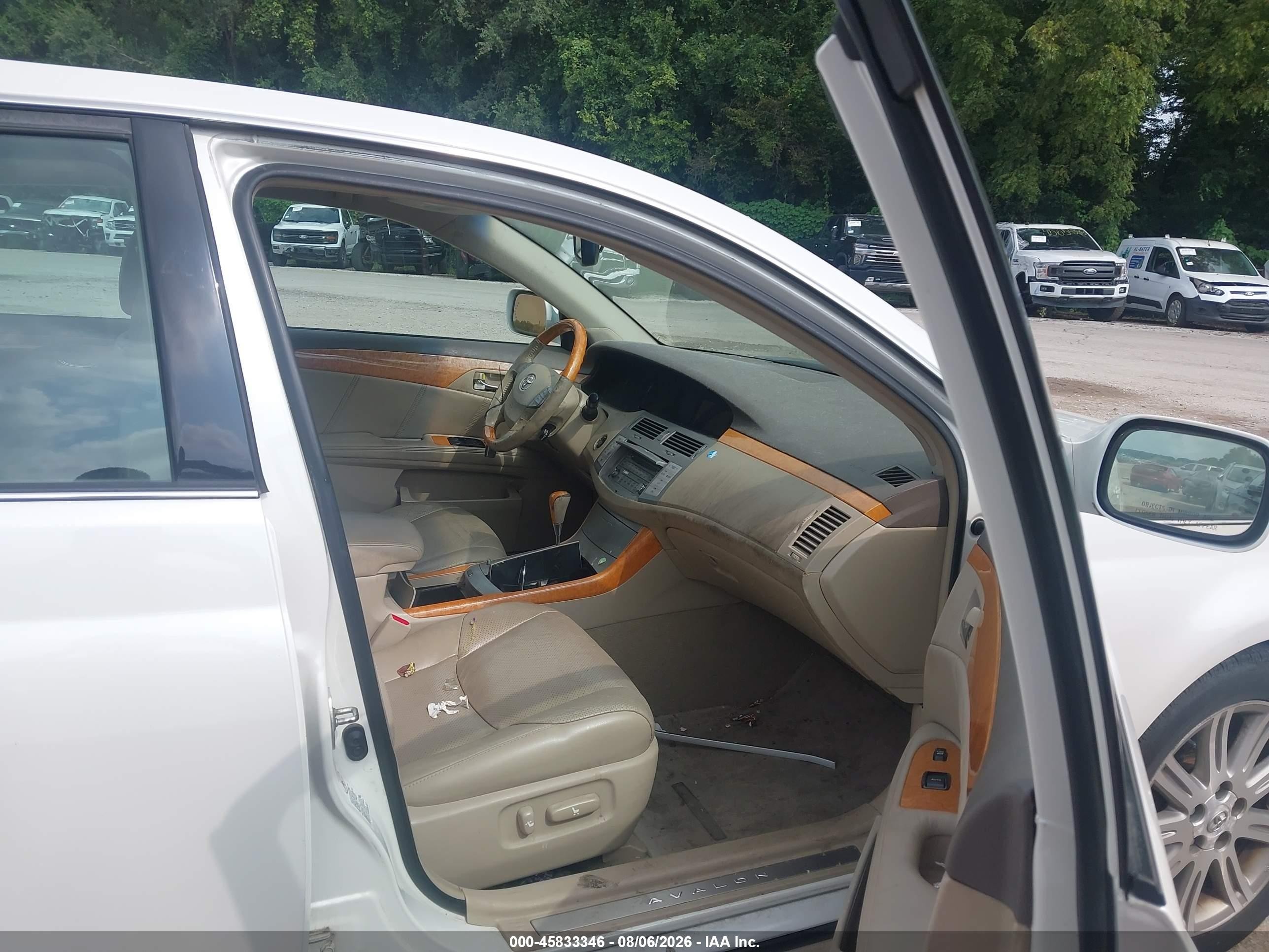 2006 Toyota Avalon Limited White vin: 4T1BK36B56U071544