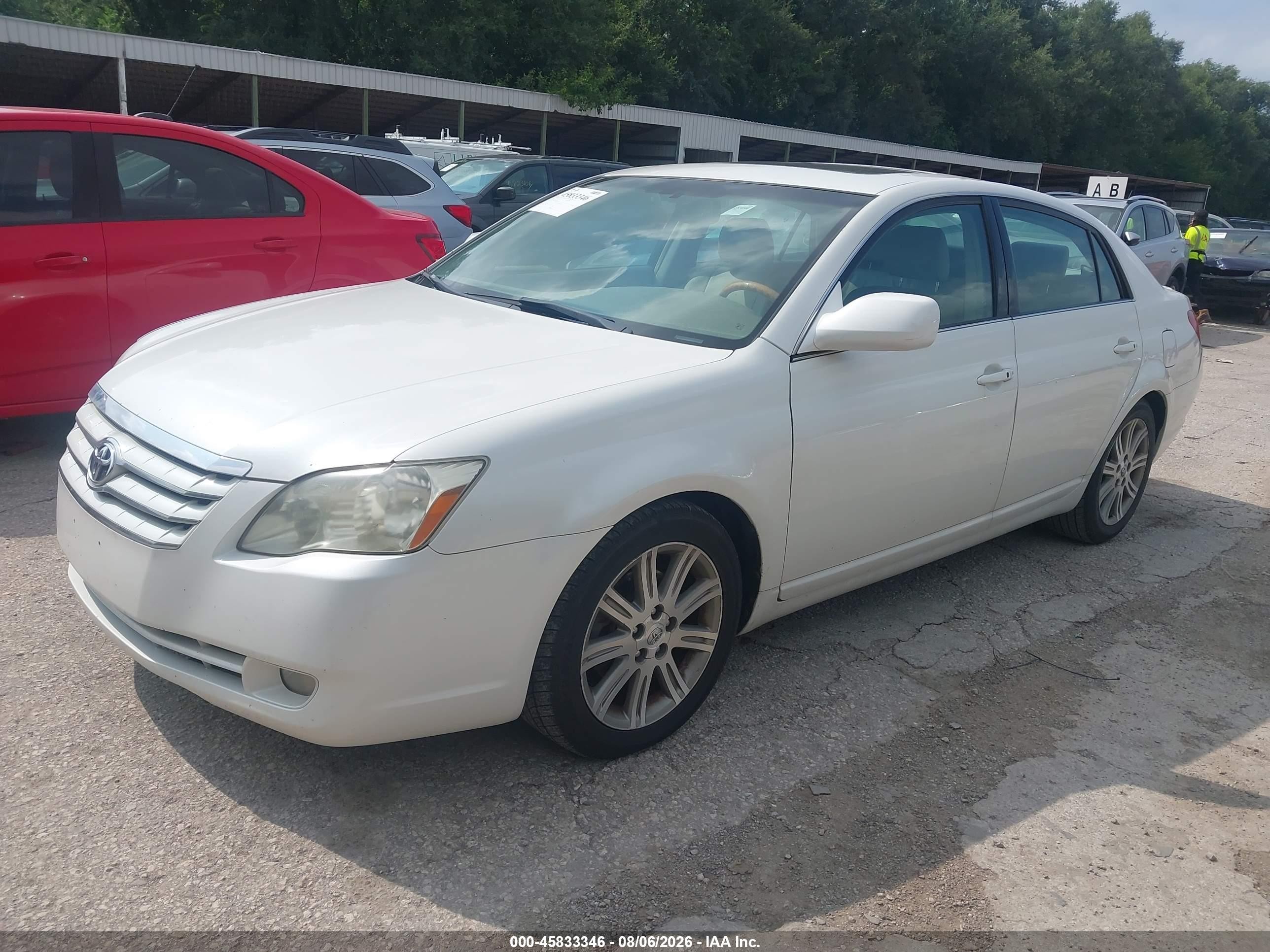 2006 Toyota Avalon Limited White vin: 4T1BK36B56U071544