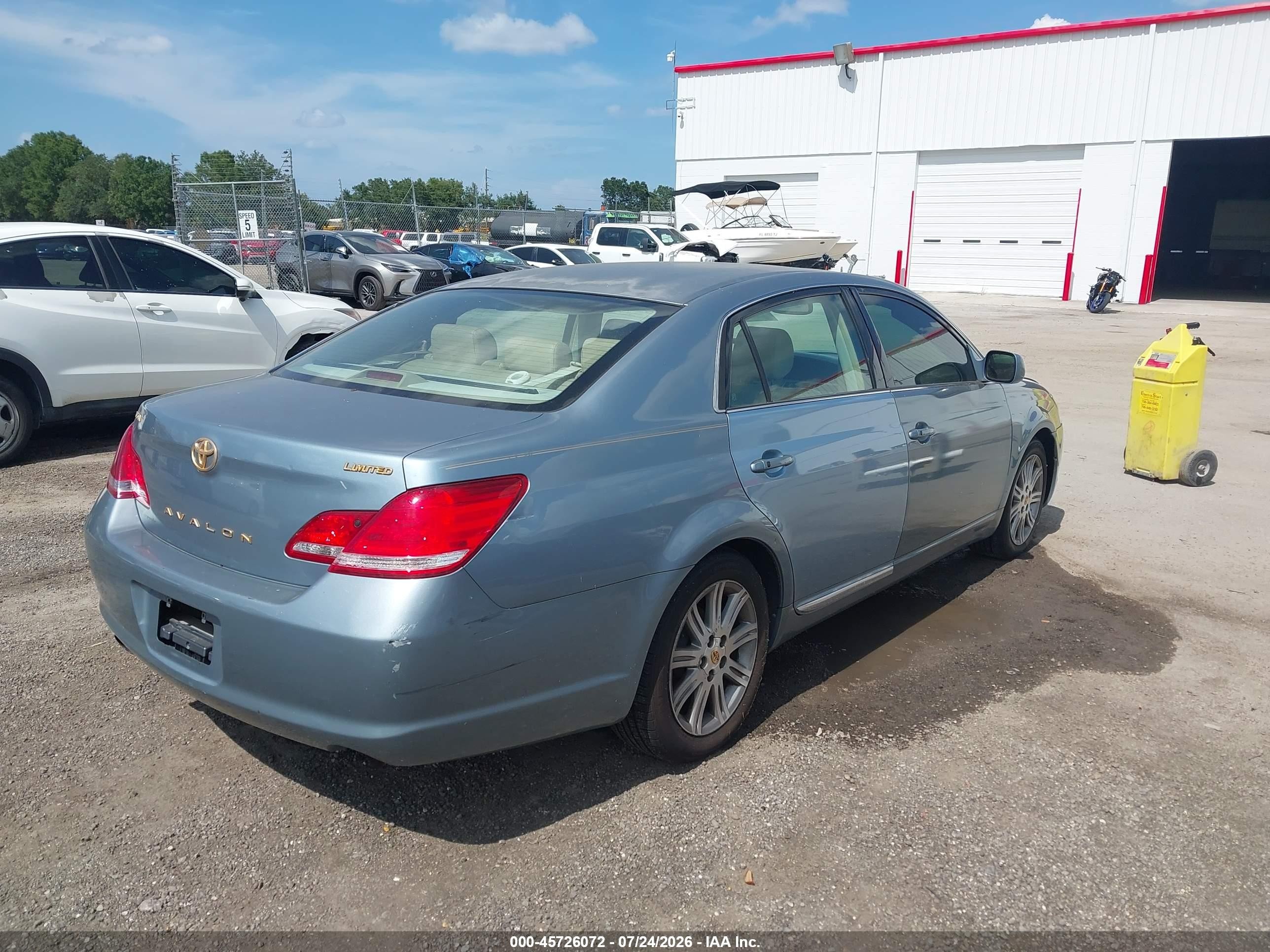 2006 Toyota Avalon Limited Light Blue vin: 4T1BK36B56U094211