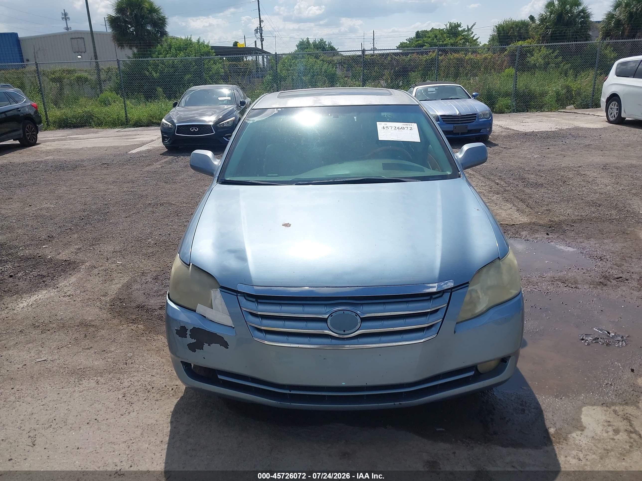 2006 Toyota Avalon Limited Light Blue vin: 4T1BK36B56U094211