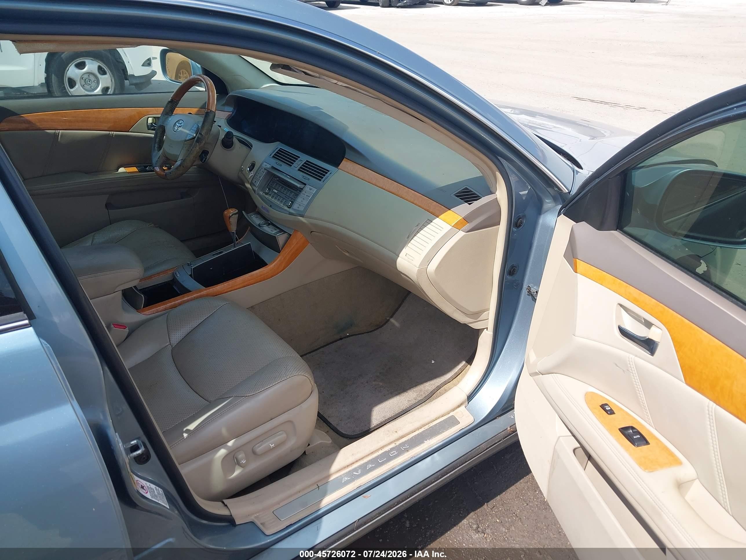 2006 Toyota Avalon Limited Light Blue vin: 4T1BK36B56U094211