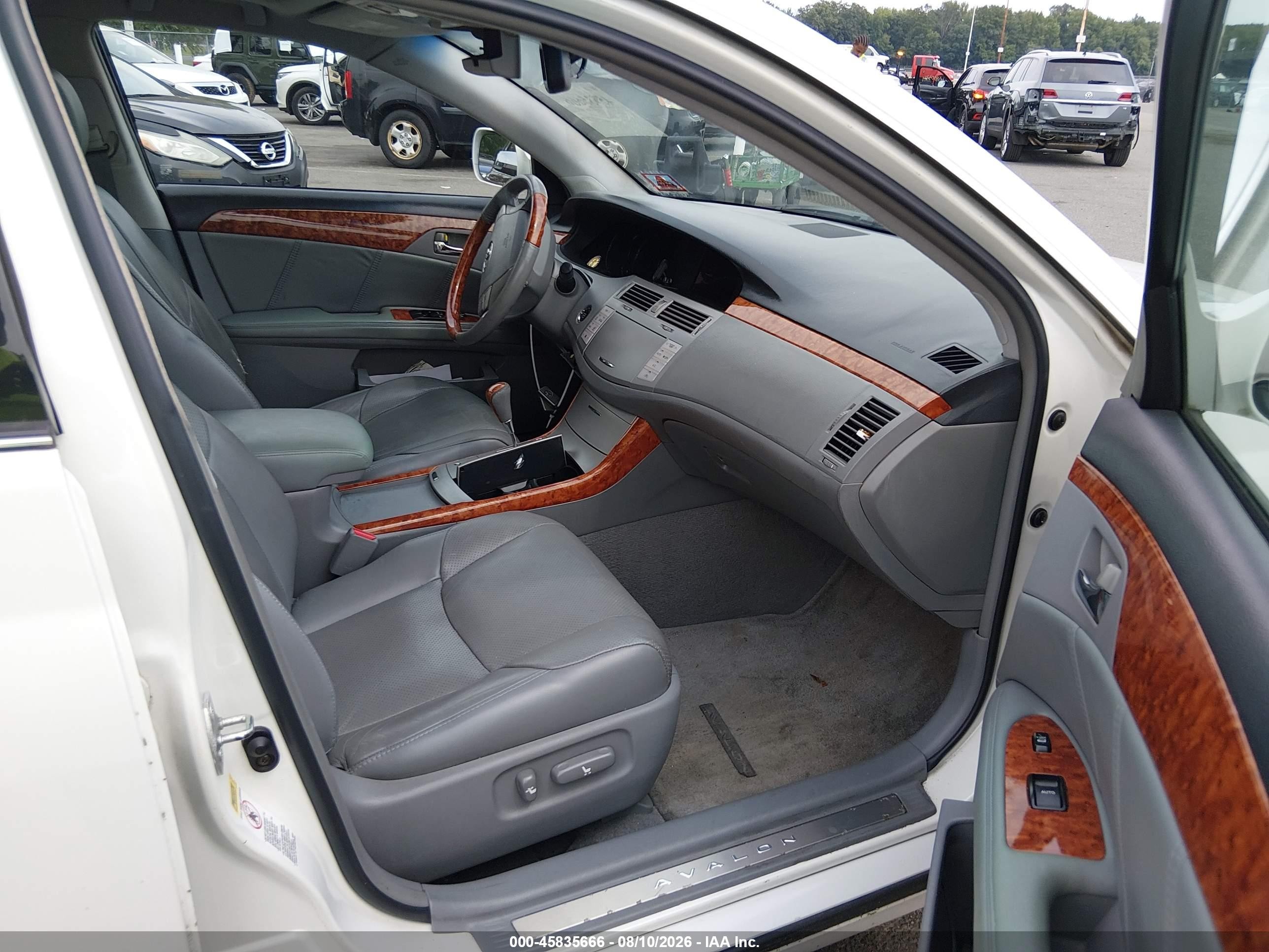 2006 Toyota Avalon Limited White vin: 4T1BK36B56U108057