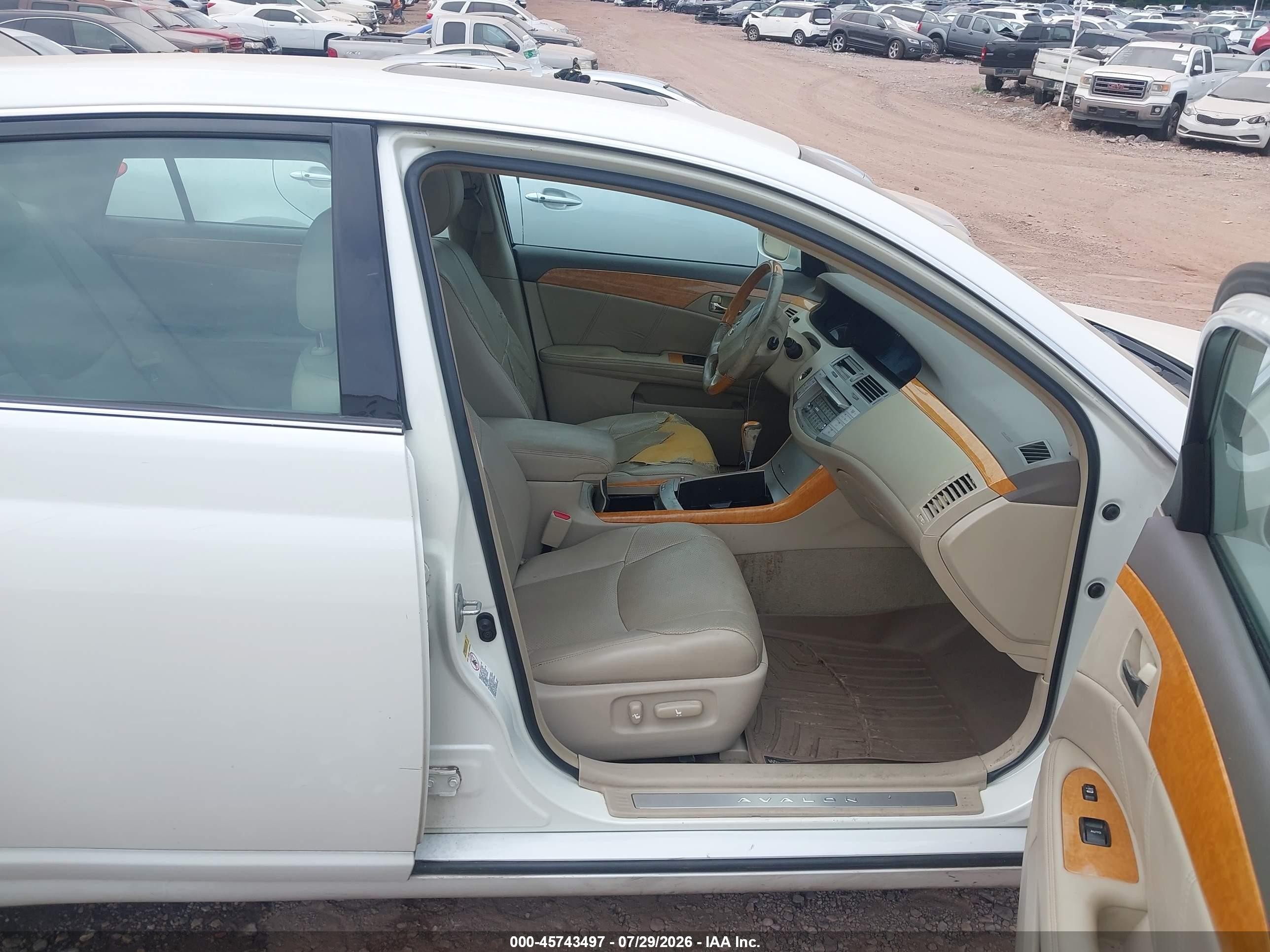 2006 Toyota Avalon Limited White vin: 4T1BK36B56U147795