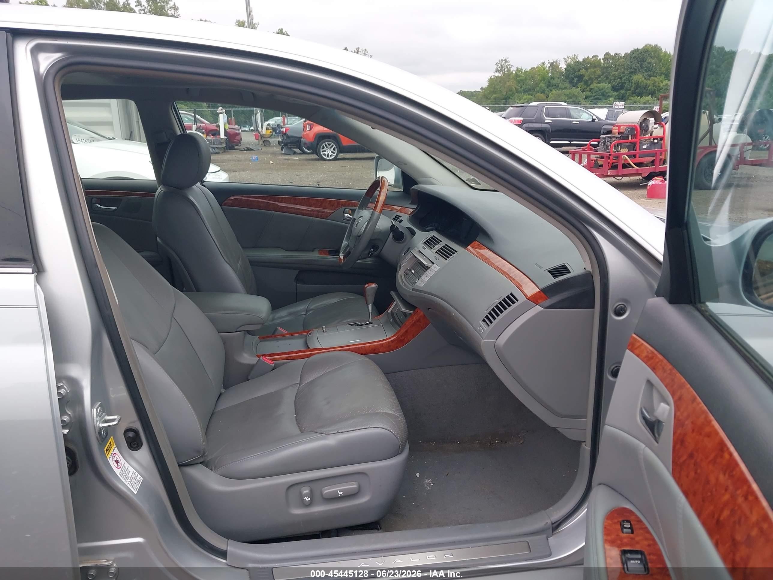 2007 Toyota Avalon Limited Silver vin: 4T1BK36B57U218219