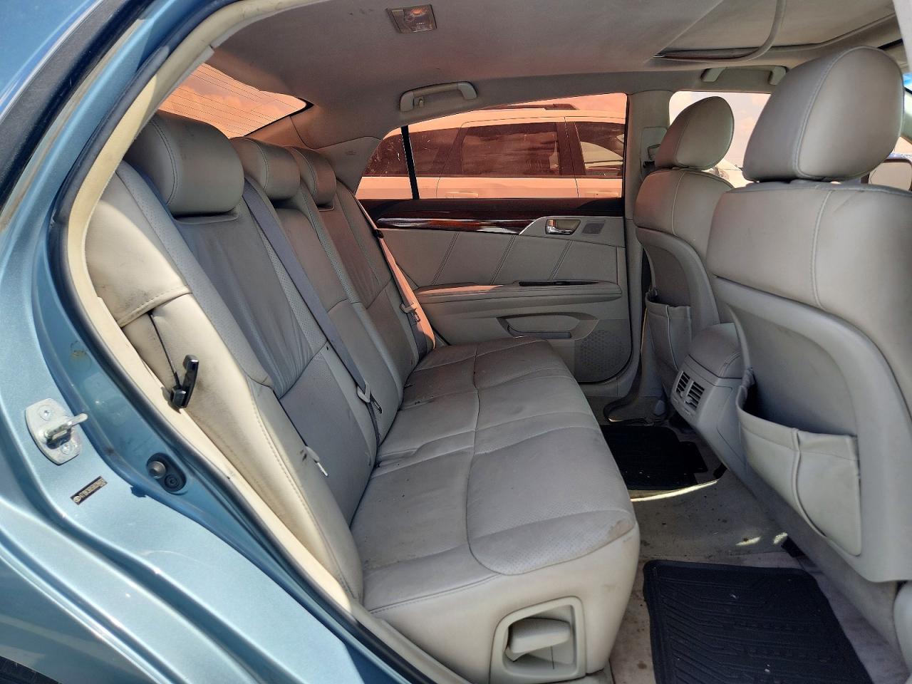 2008 Toyota Avalon Limited Бирюзовый vin: 4T1BK36B58U284836