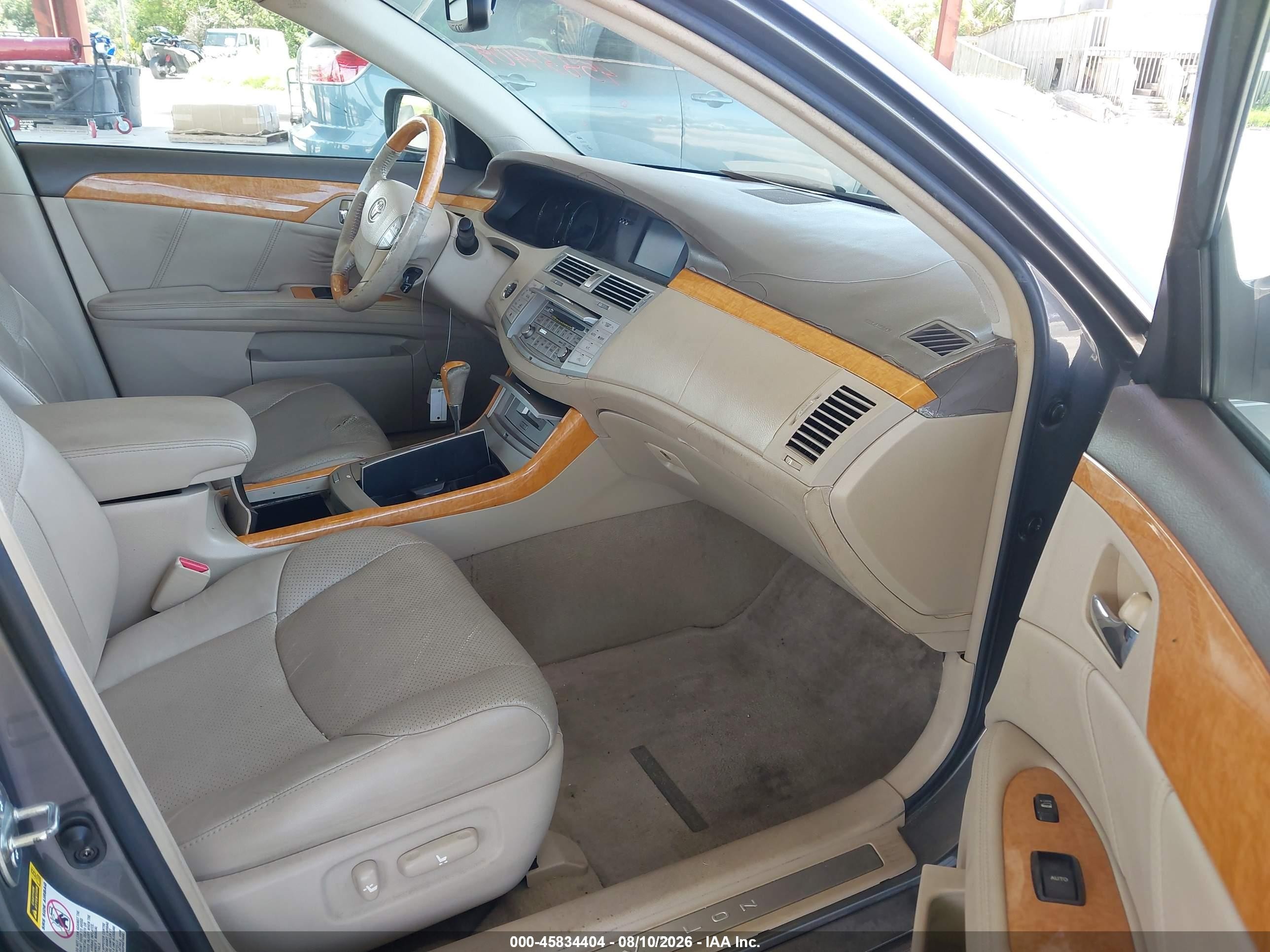 2006 Toyota Avalon Limited Gray vin: 4T1BK36B66U140094