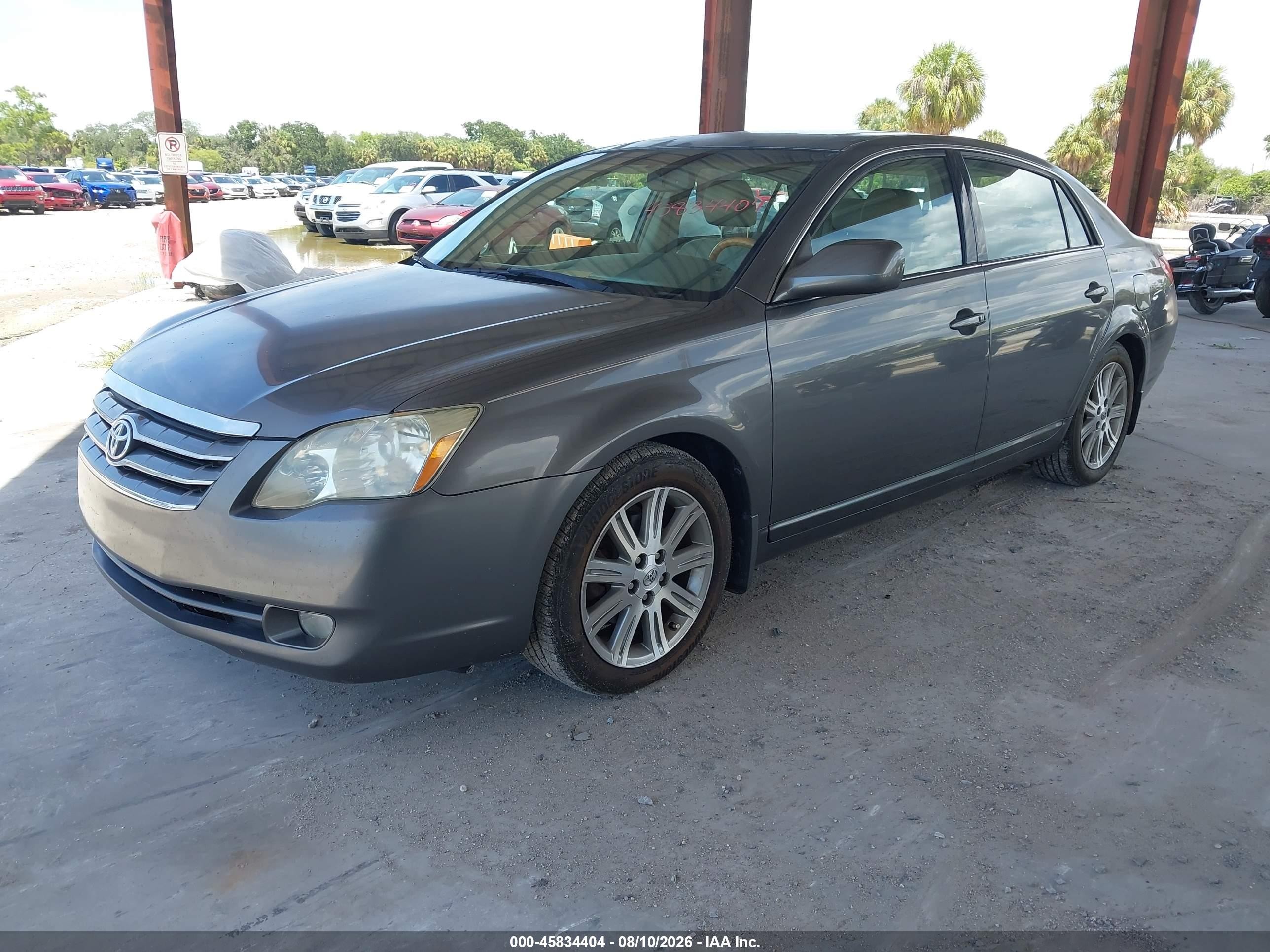 2006 Toyota Avalon Limited Gray vin: 4T1BK36B66U140094