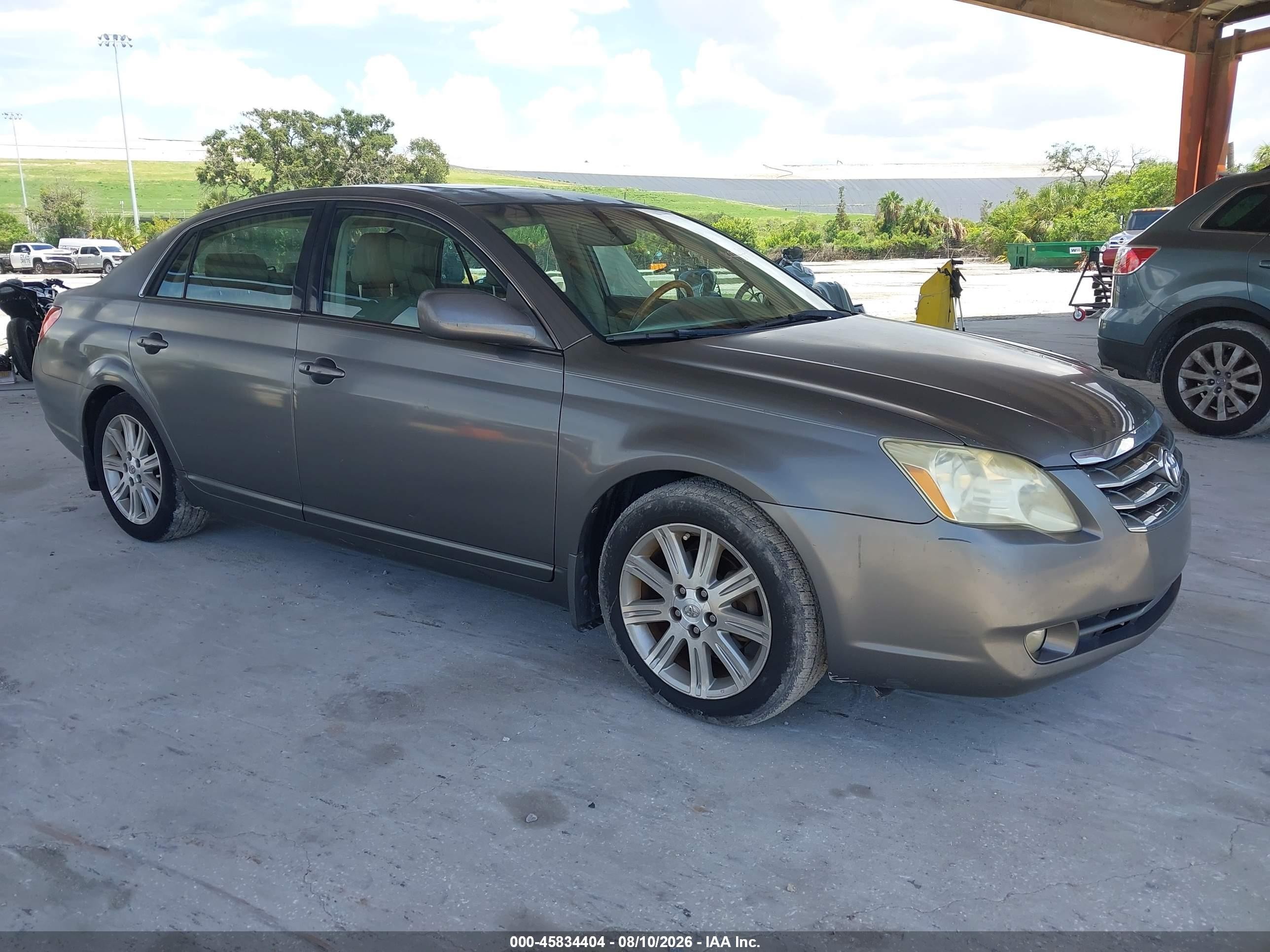 2006 Toyota Avalon Limited Gray vin: 4T1BK36B66U140094