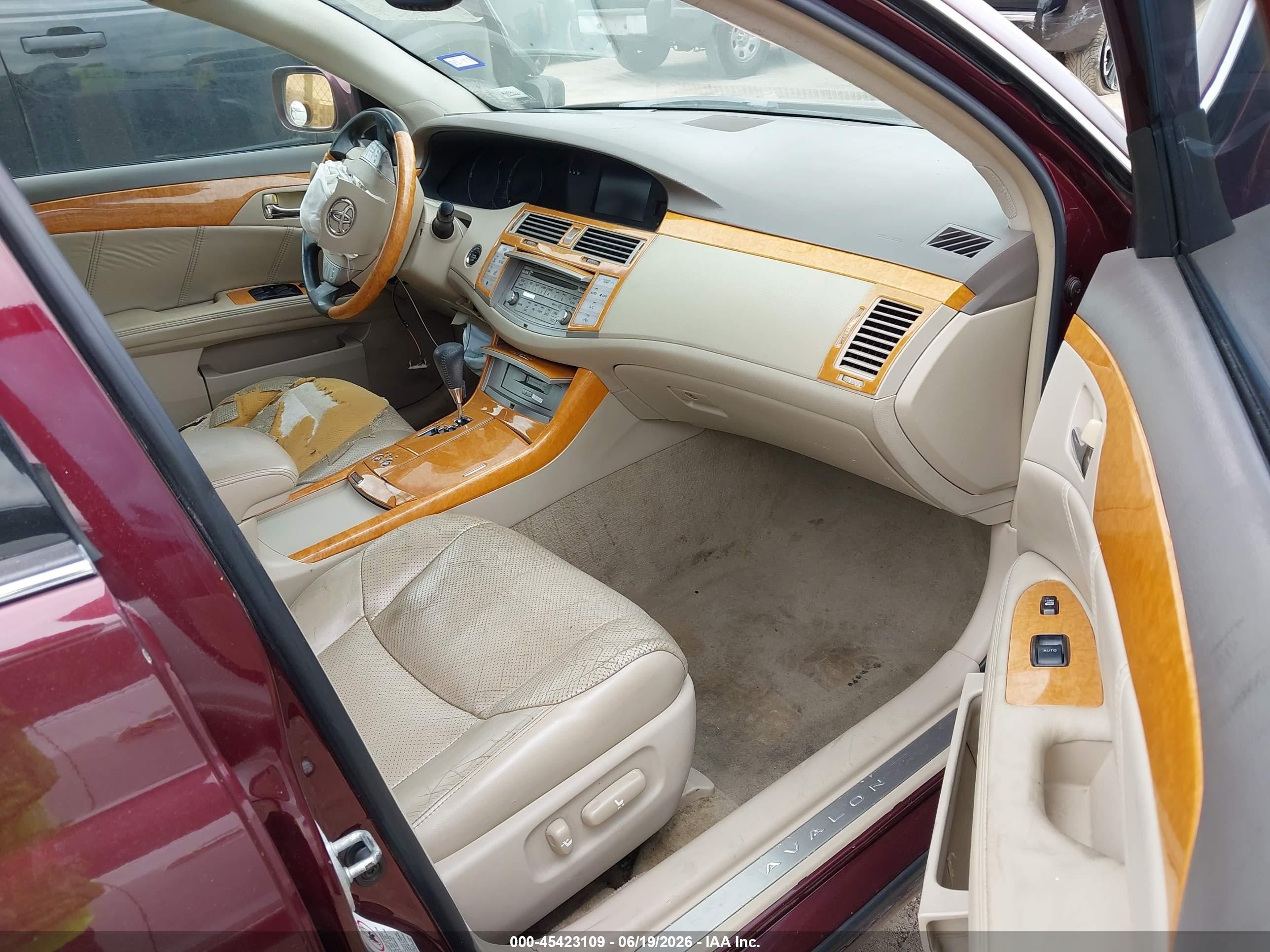 2006 Toyota Avalon Limited Maroon vin: 4T1BK36B66U150348