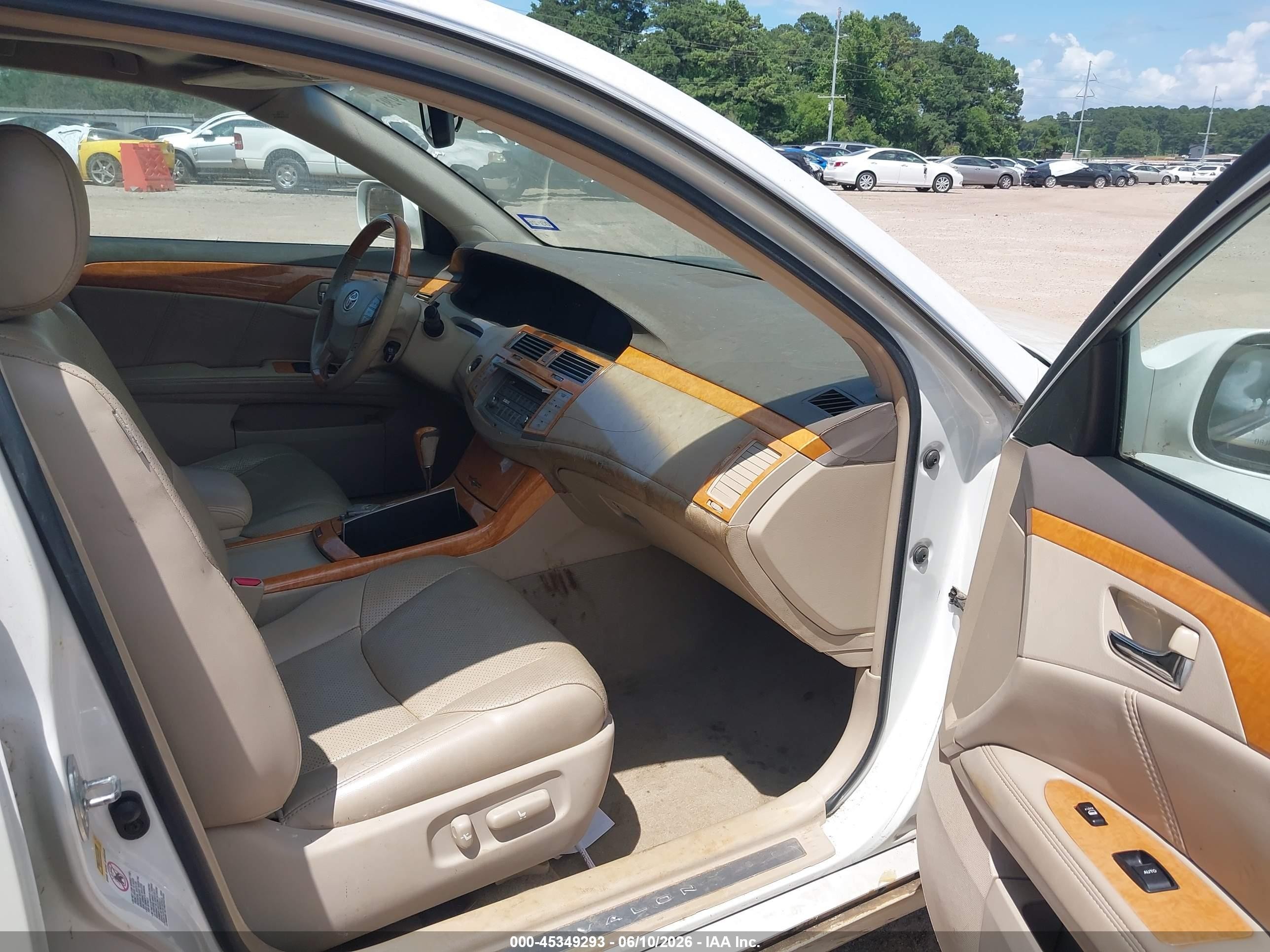 2006 Toyota Avalon Limited Белый vin: 4T1BK36B66U157381