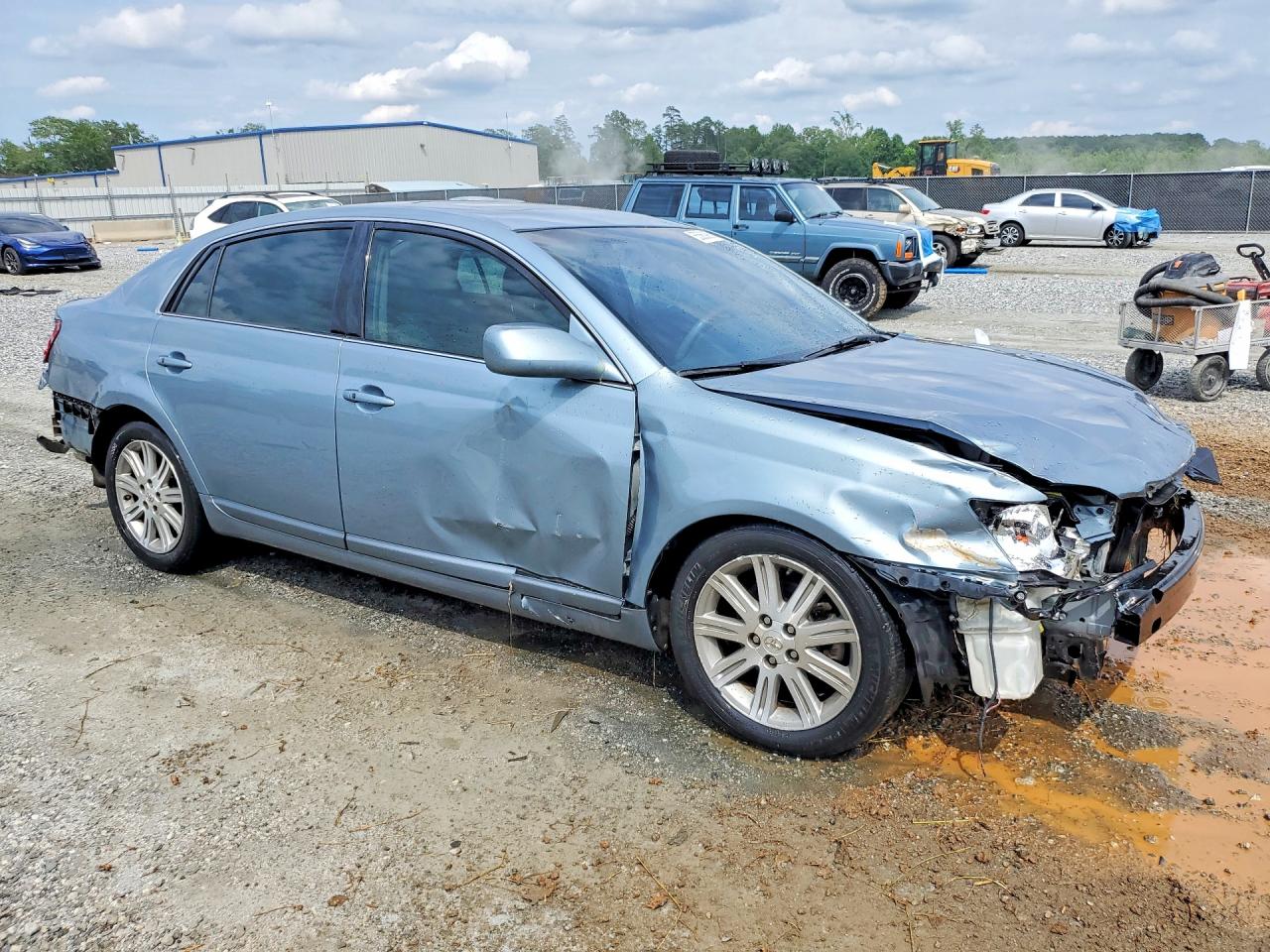 2007 Toyota Avalon Limited Blue vin: 4T1BK36B67U180712
