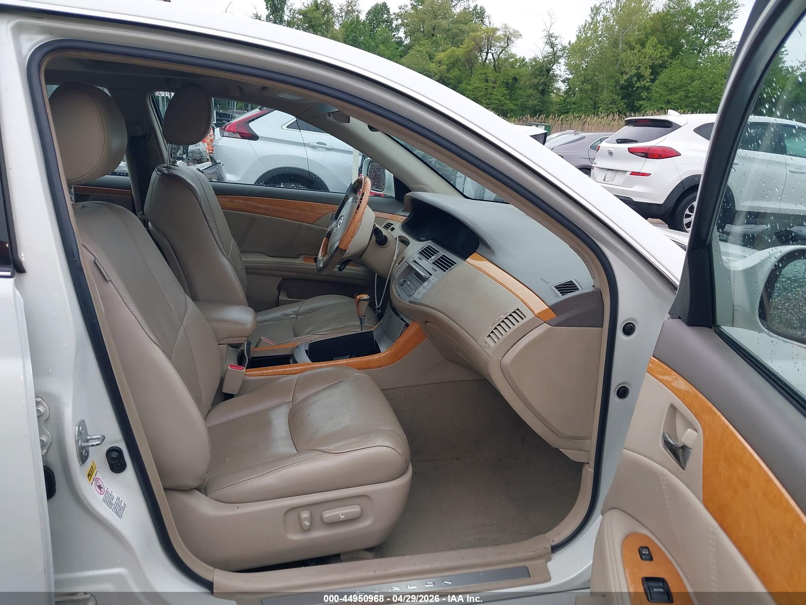 2006 Toyota Avalon Limited White vin: 4T1BK36B76U091133