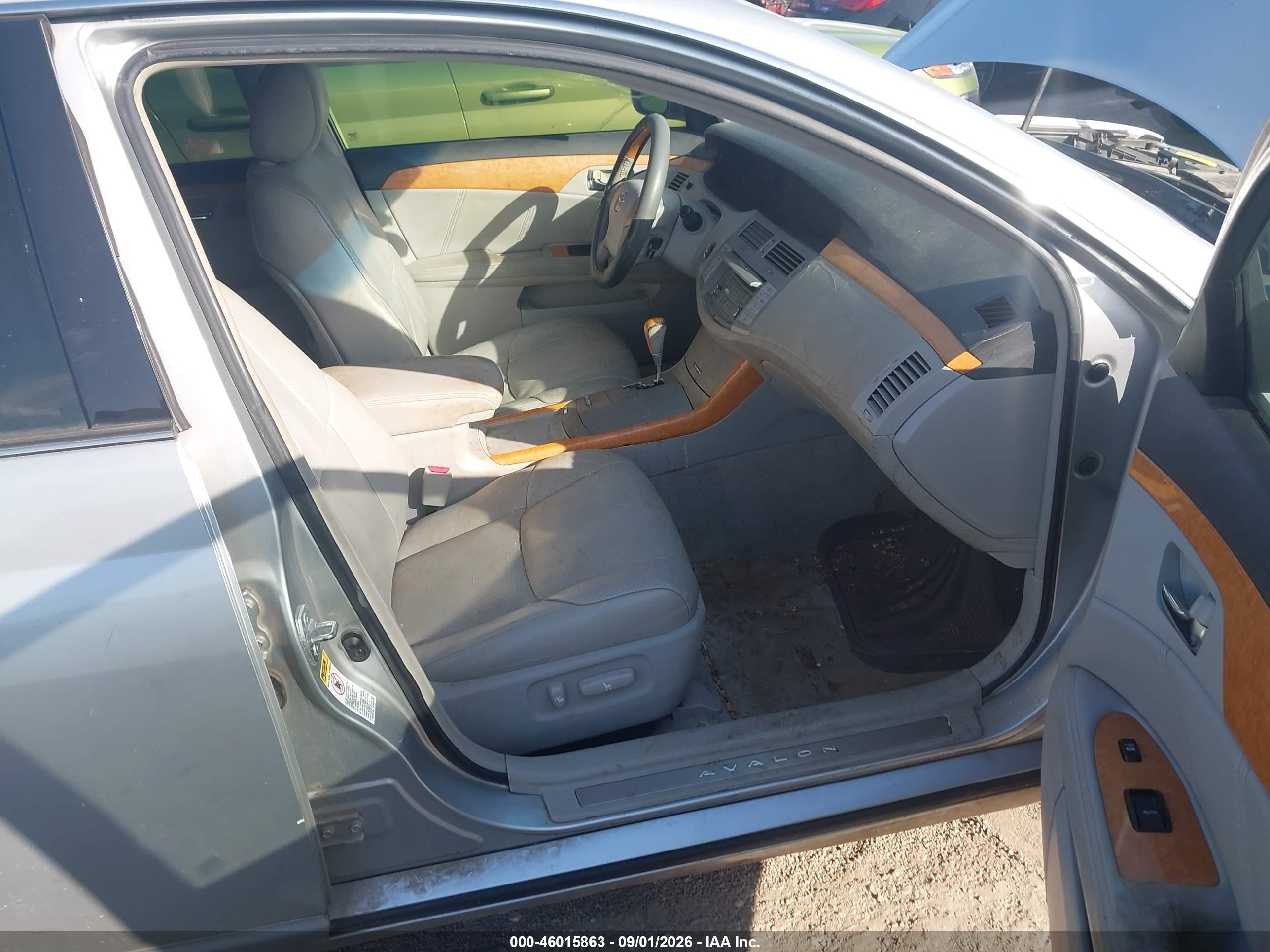2006 Toyota Avalon Limited Серебряный vin: 4T1BK36B76U104298