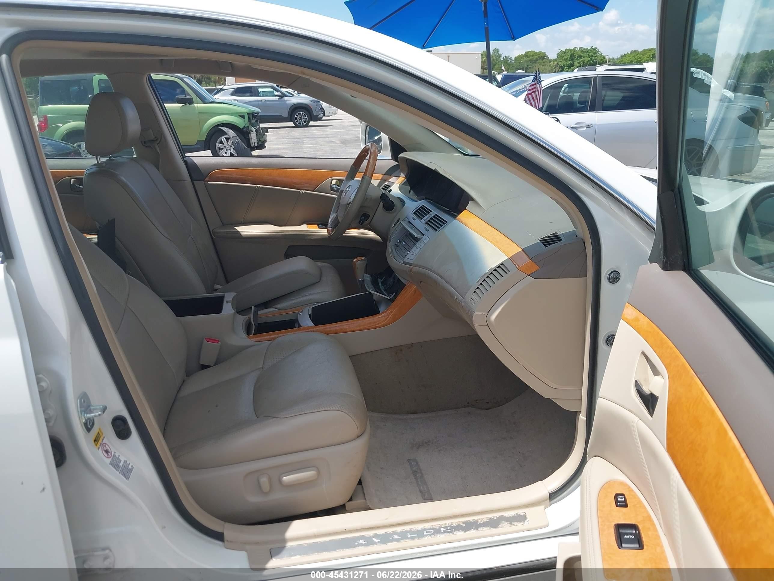 2007 Toyota Avalon Xl/xls/touring/limited White vin: 4T1BK36B77U236365