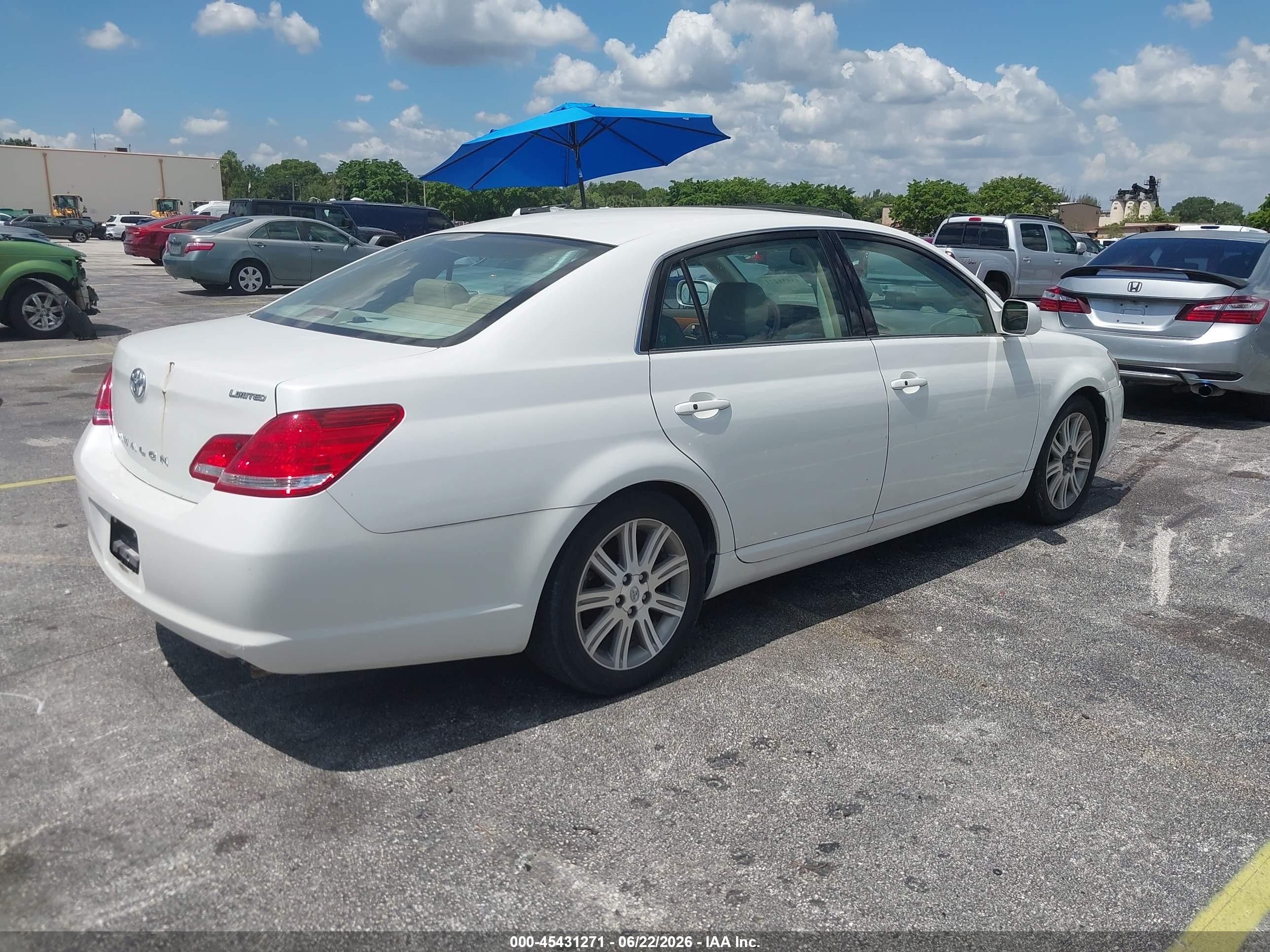 2007 Toyota Avalon Xl/xls/touring/limited White vin: 4T1BK36B77U236365