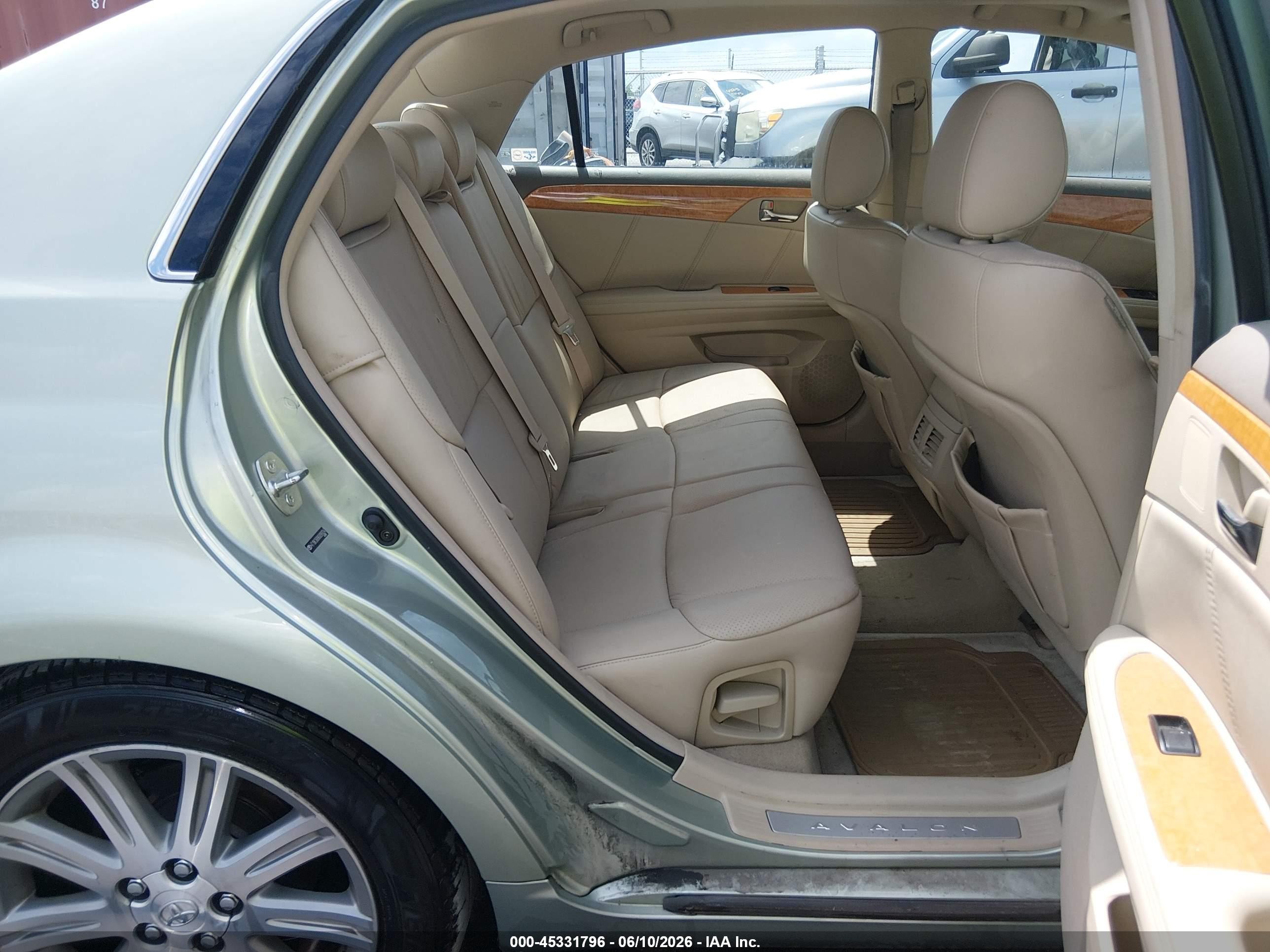 2006 Toyota Avalon Limited Green vin: 4T1BK36B86U090024