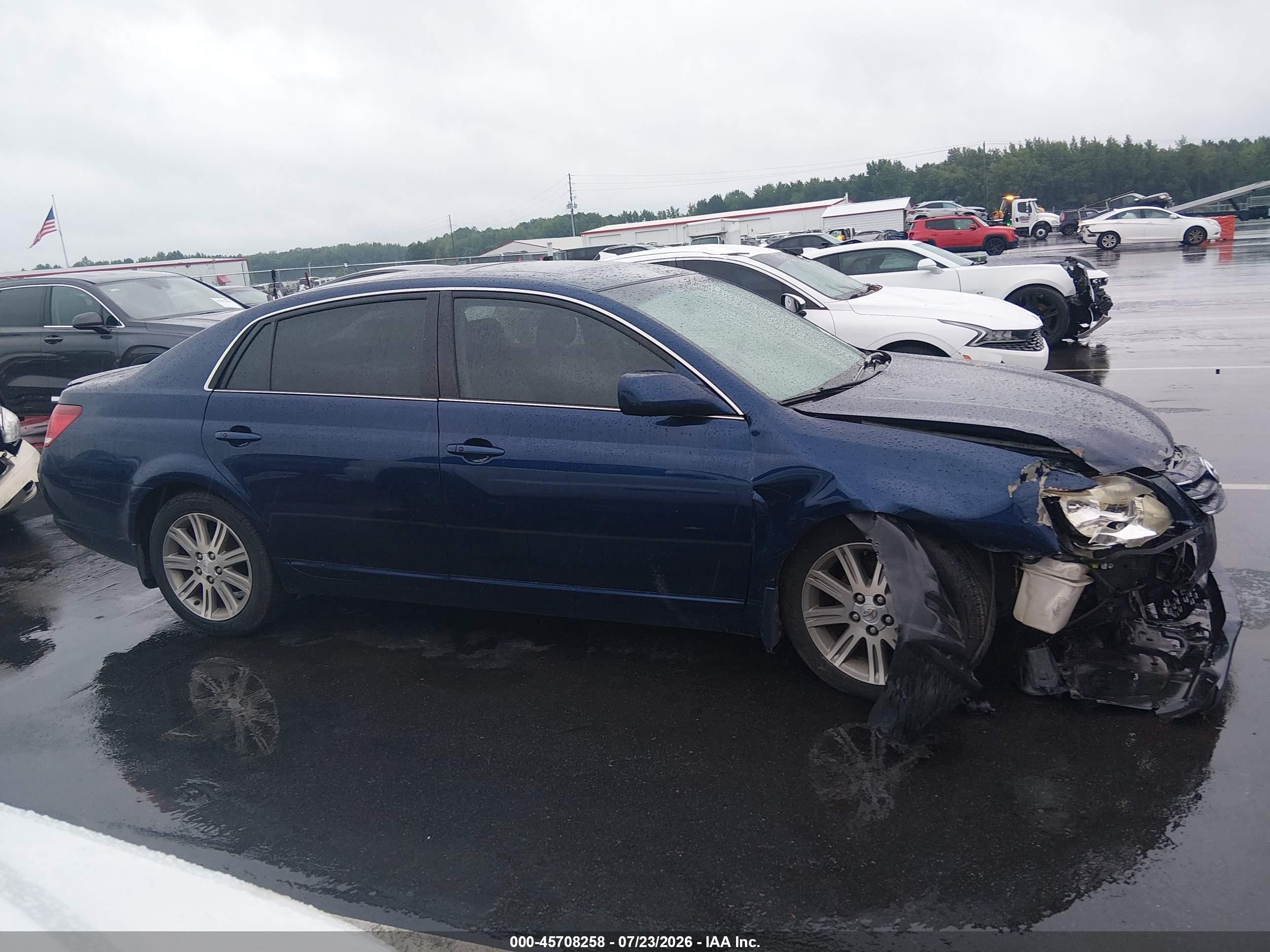 2006 Toyota Avalon Limited Blue vin: 4T1BK36B86U143787