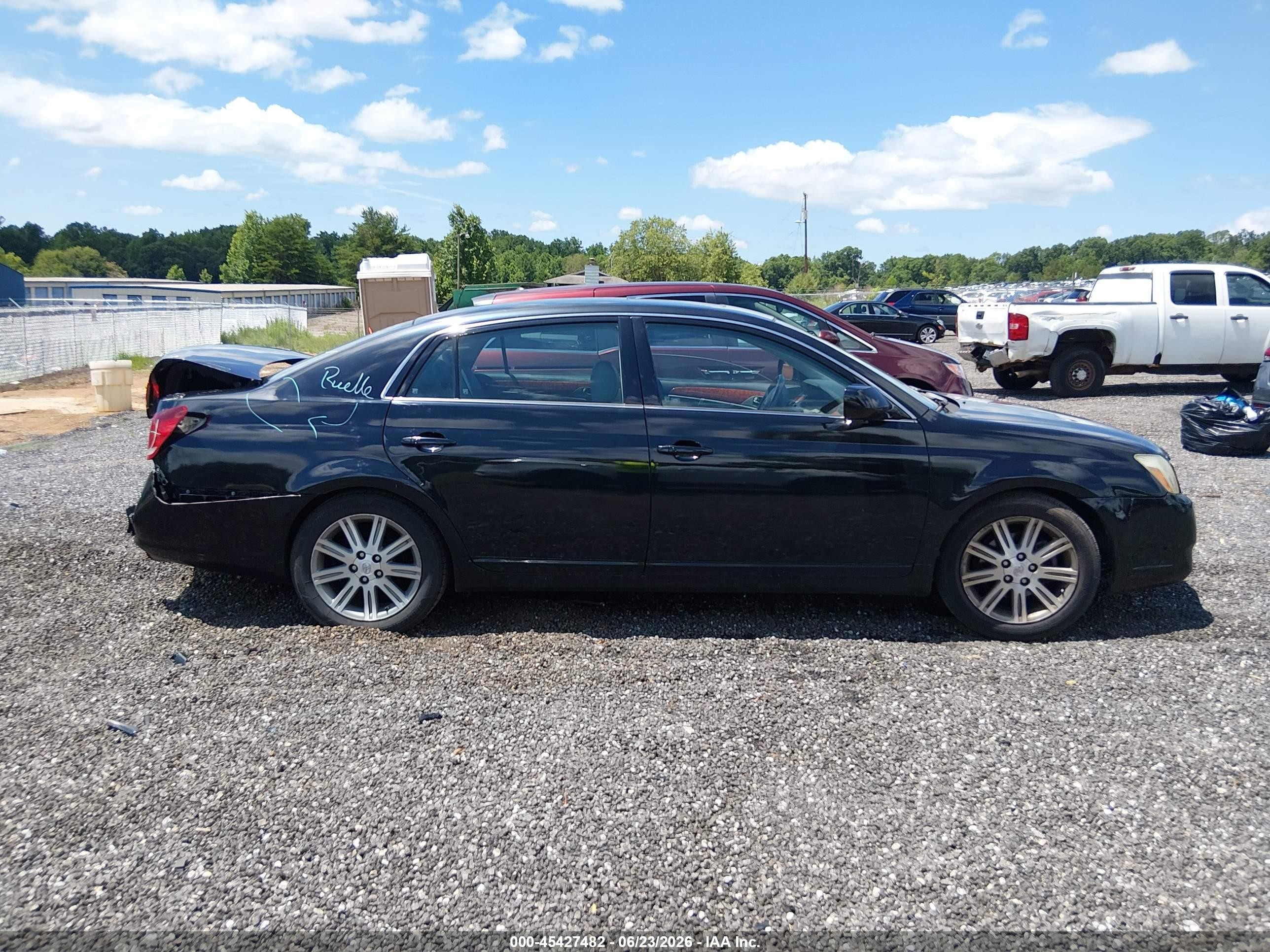 2007 Toyota Avalon Limited Black vin: 4T1BK36B87U171994