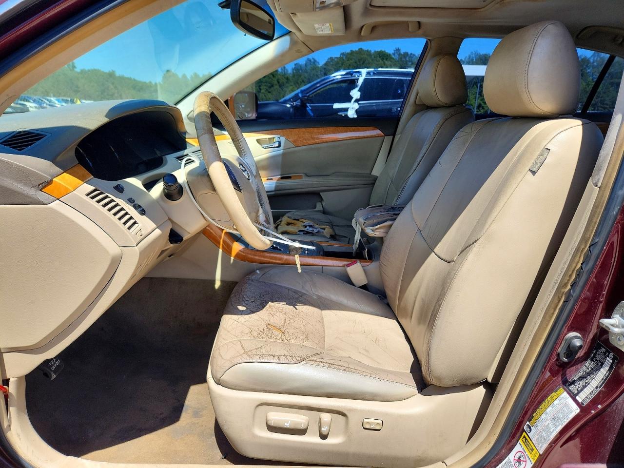 2005 Toyota Avalon Xls Burgundy vin: 4T1BK36B95U030350