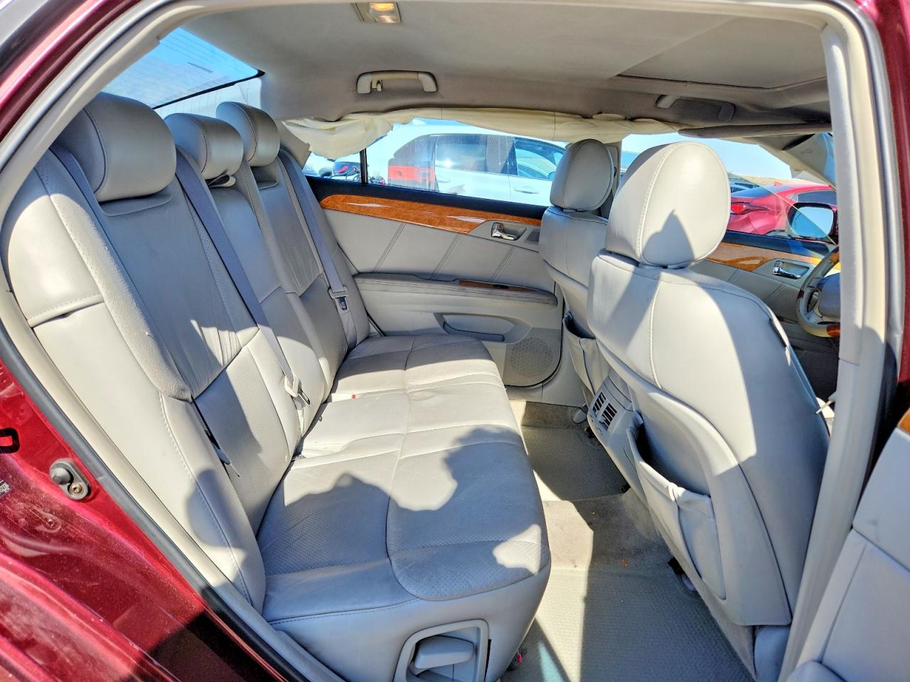 2006 Toyota Avalon Limited Burgundy vin: 4T1BK36B96U152336
