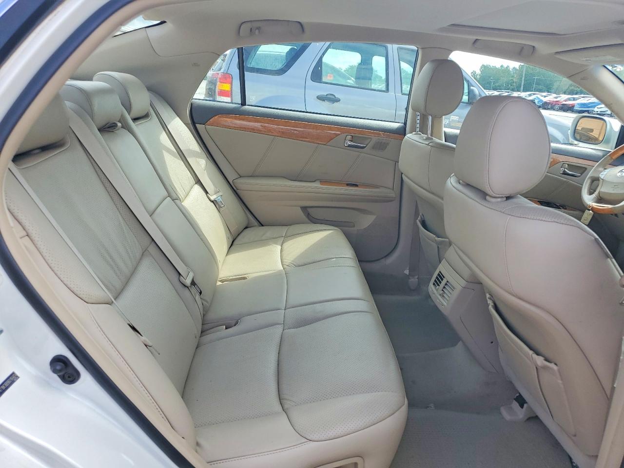2006 Toyota Avalon Limited Белый vin: 4T1BK36B96U164874