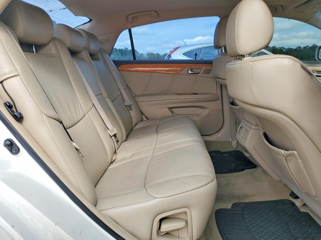 2007 Toyota Avalon Limited White vin: 4T1BK36B97U242281