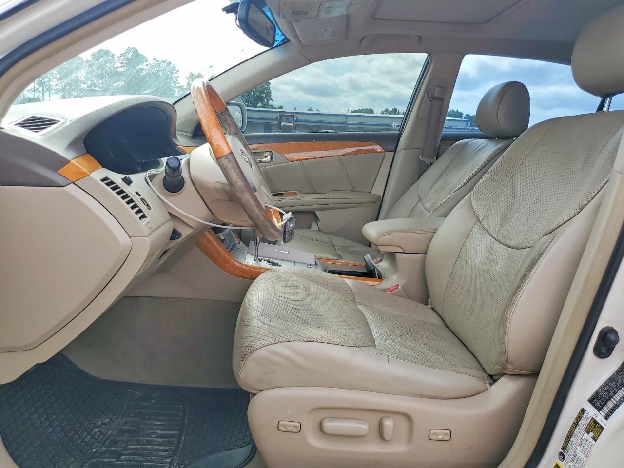 2007 Toyota Avalon Limited White vin: 4T1BK36B97U242281