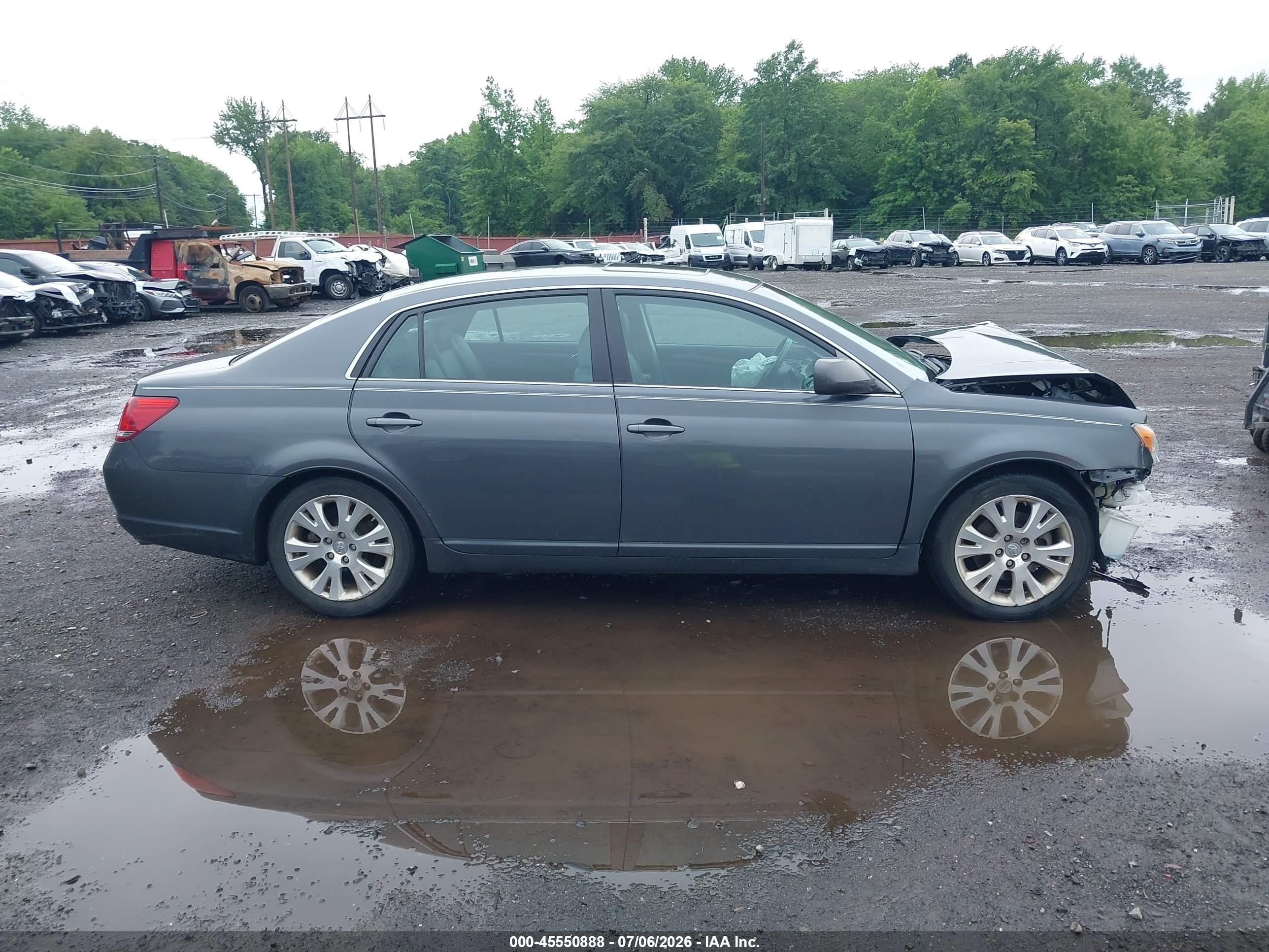 2008 Toyota Avalon Xls Серый vin: 4T1BK36B98U269482